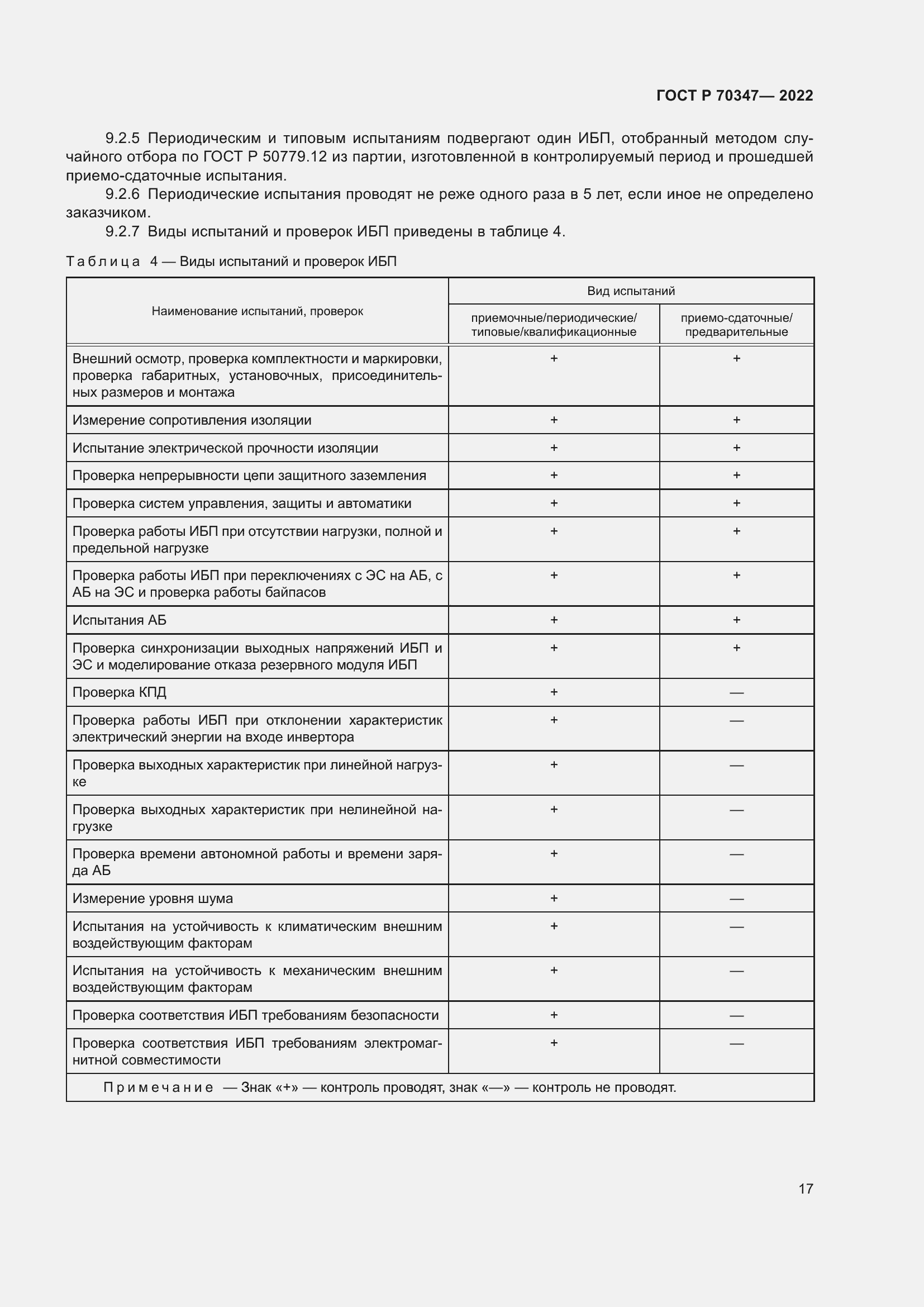 Страница 21 ГОСТ Р 70347-2022