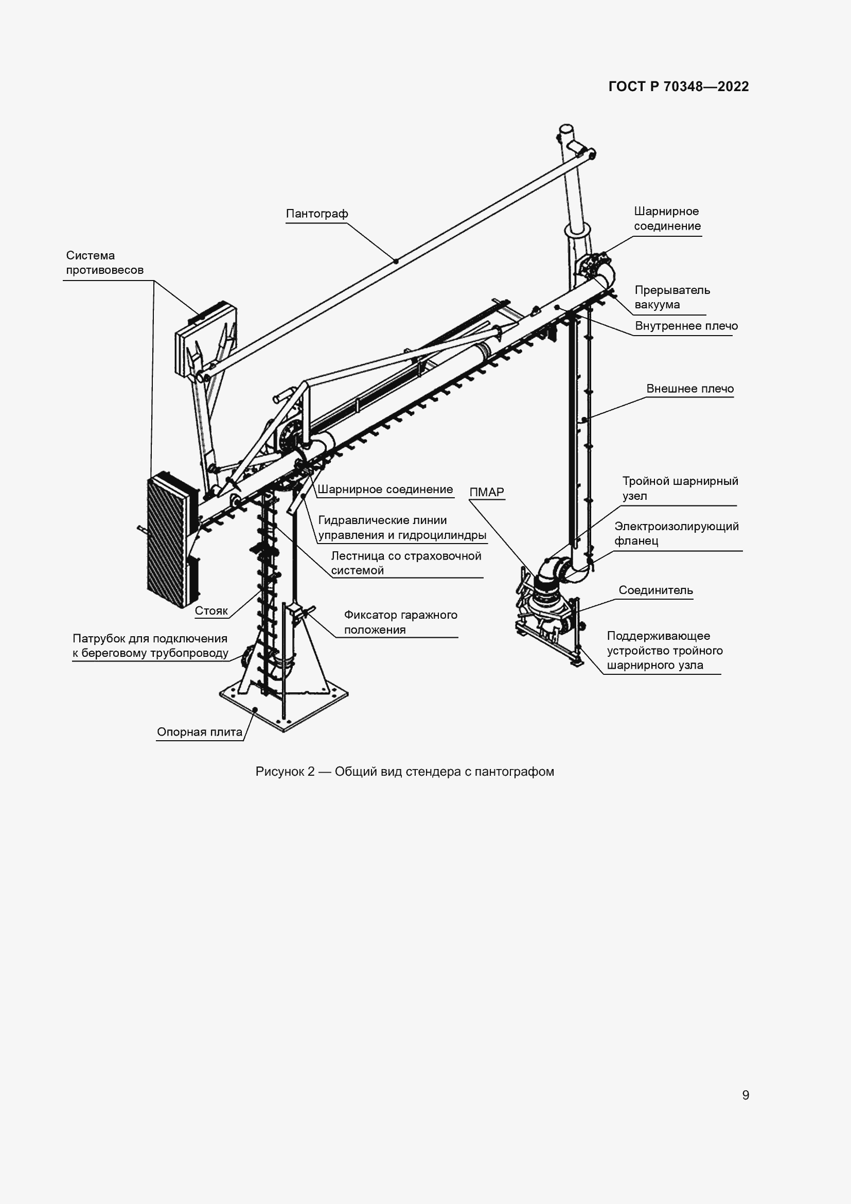 Страница 13 ГОСТ Р 70348-2022