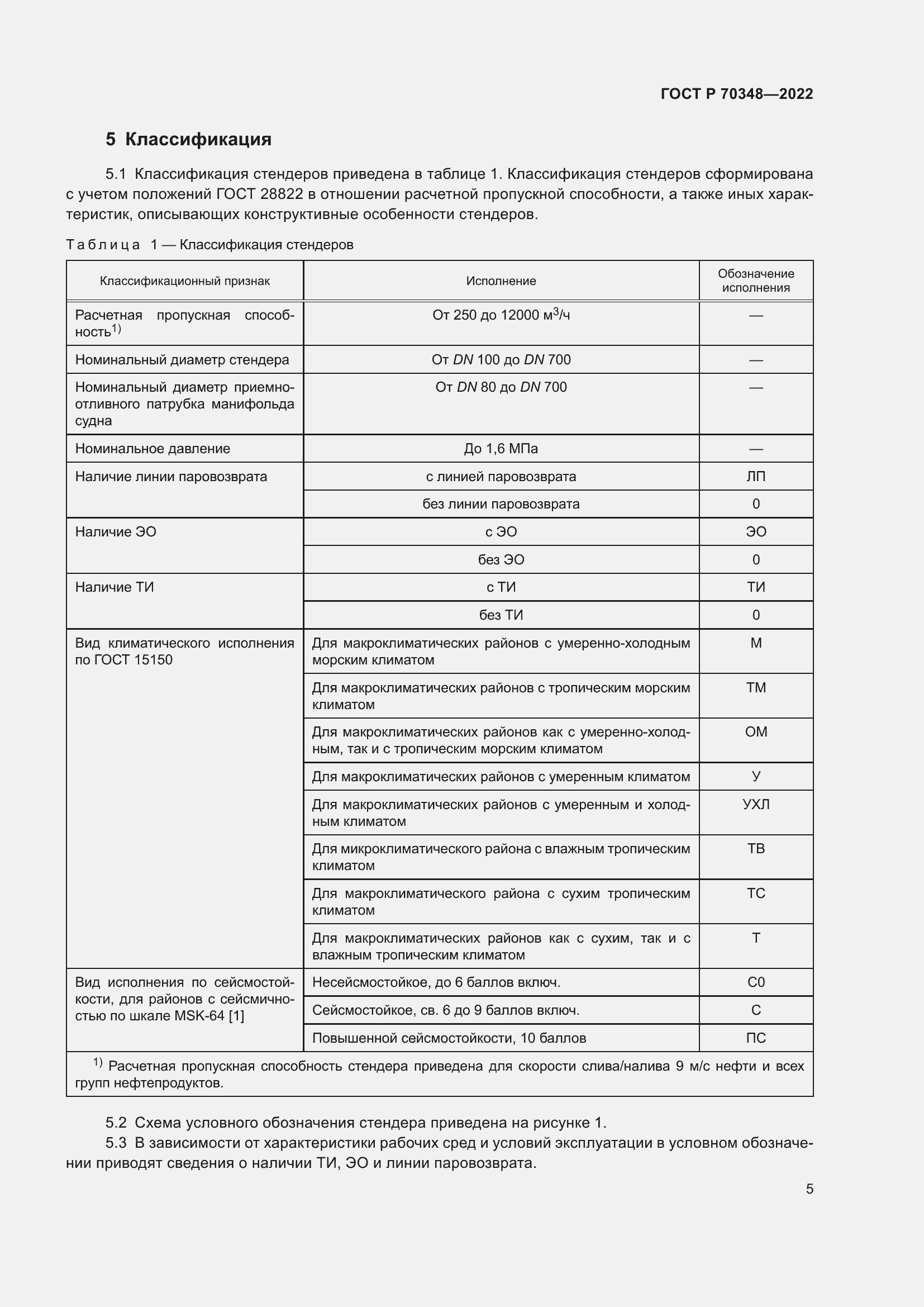 Страница 9 ГОСТ Р 70348-2022