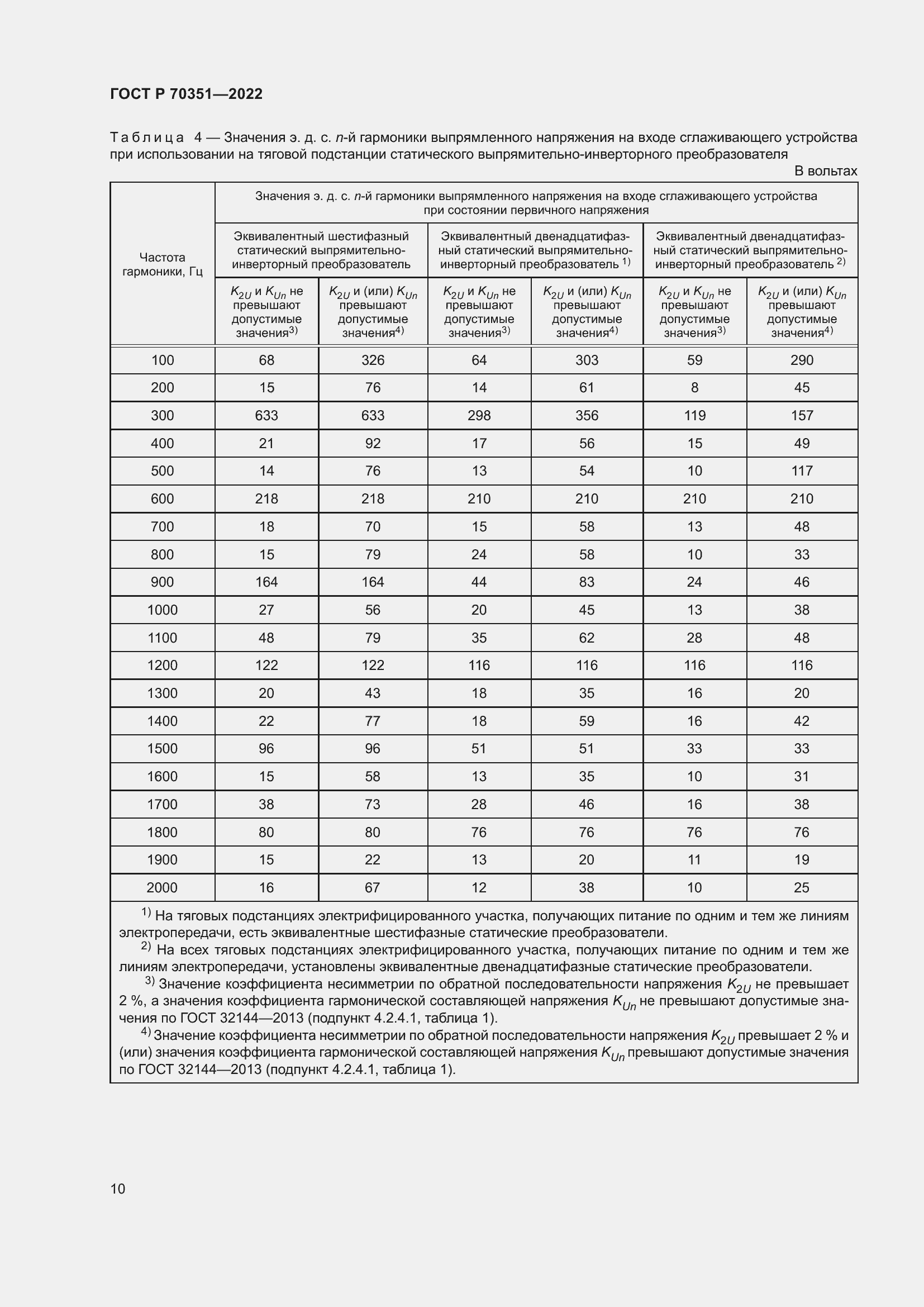 Страница 14 ГОСТ Р 70351-2022
