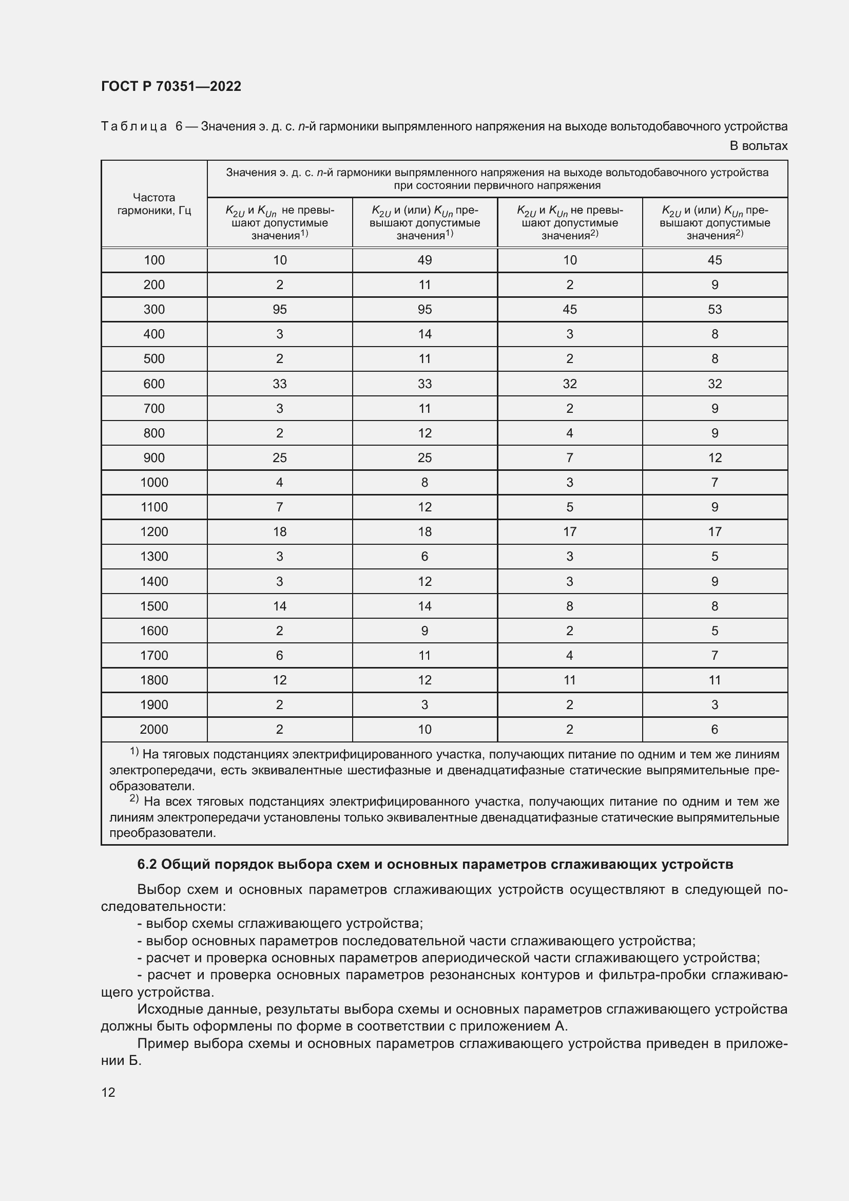 Страница 16 ГОСТ Р 70351-2022