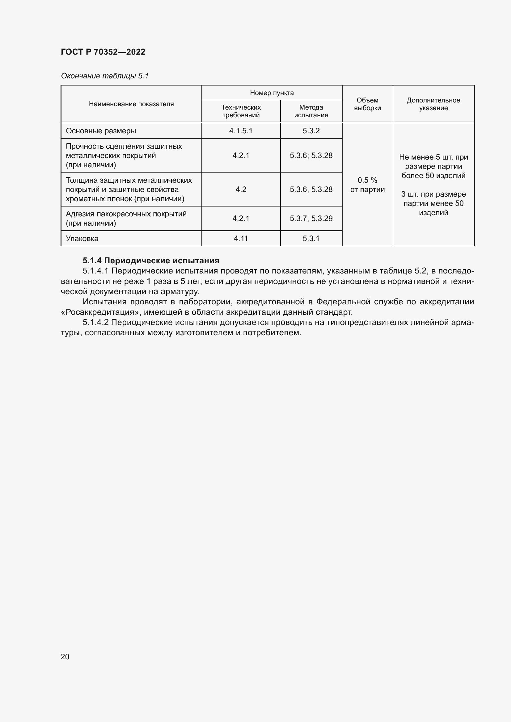 Страница 24 ГОСТ Р 70352-2022