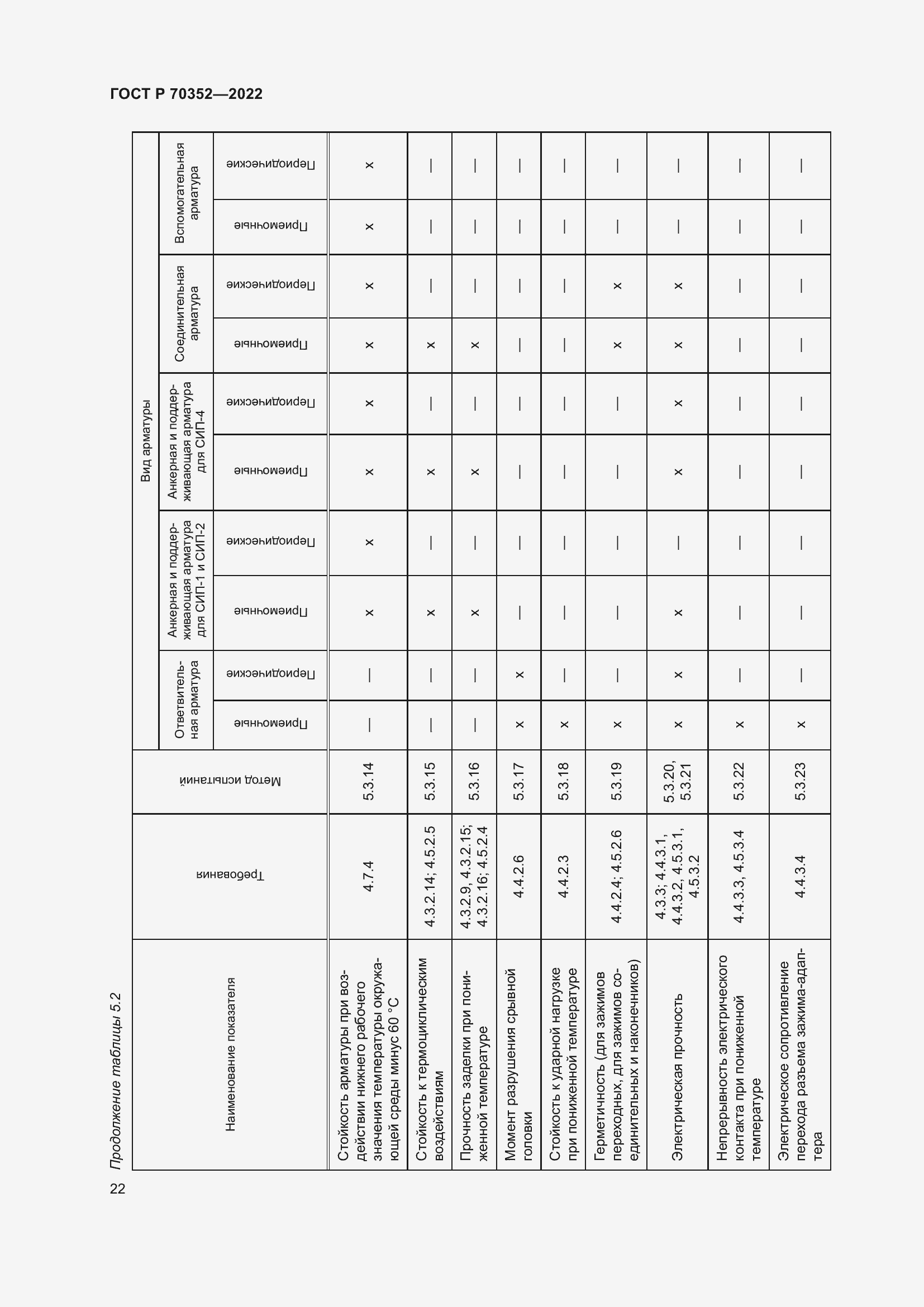 Страница 26 ГОСТ Р 70352-2022