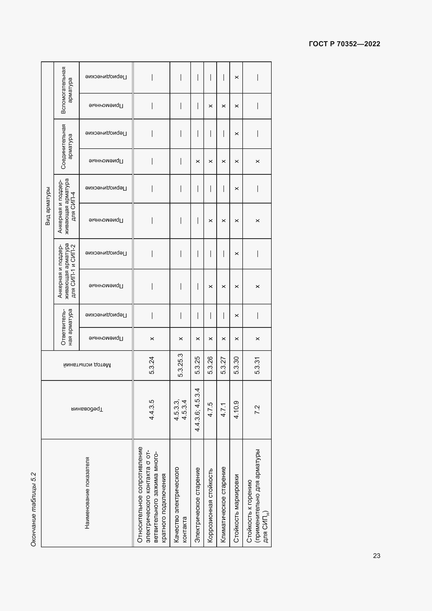 Страница 27 ГОСТ Р 70352-2022
