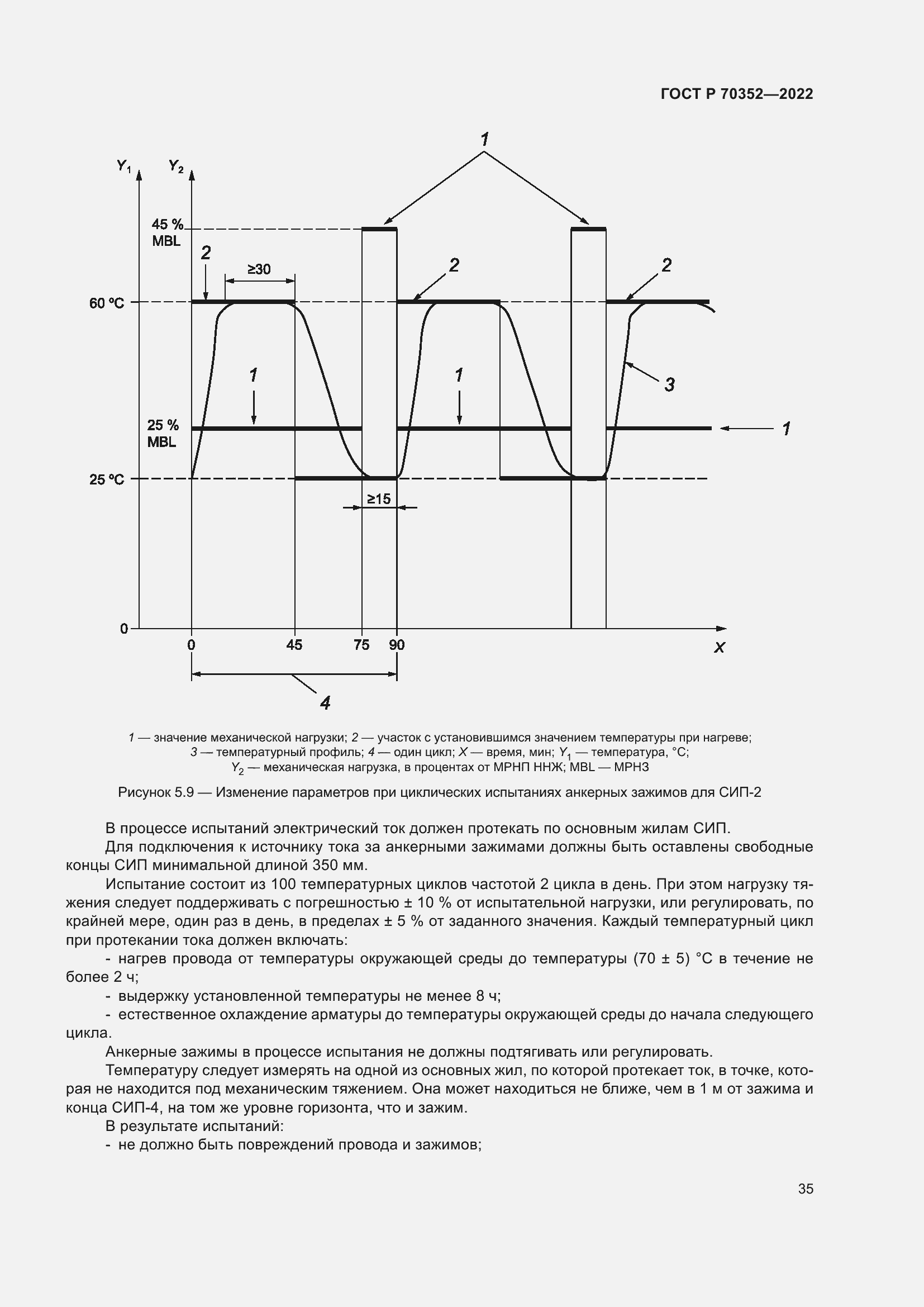 Страница 39 ГОСТ Р 70352-2022