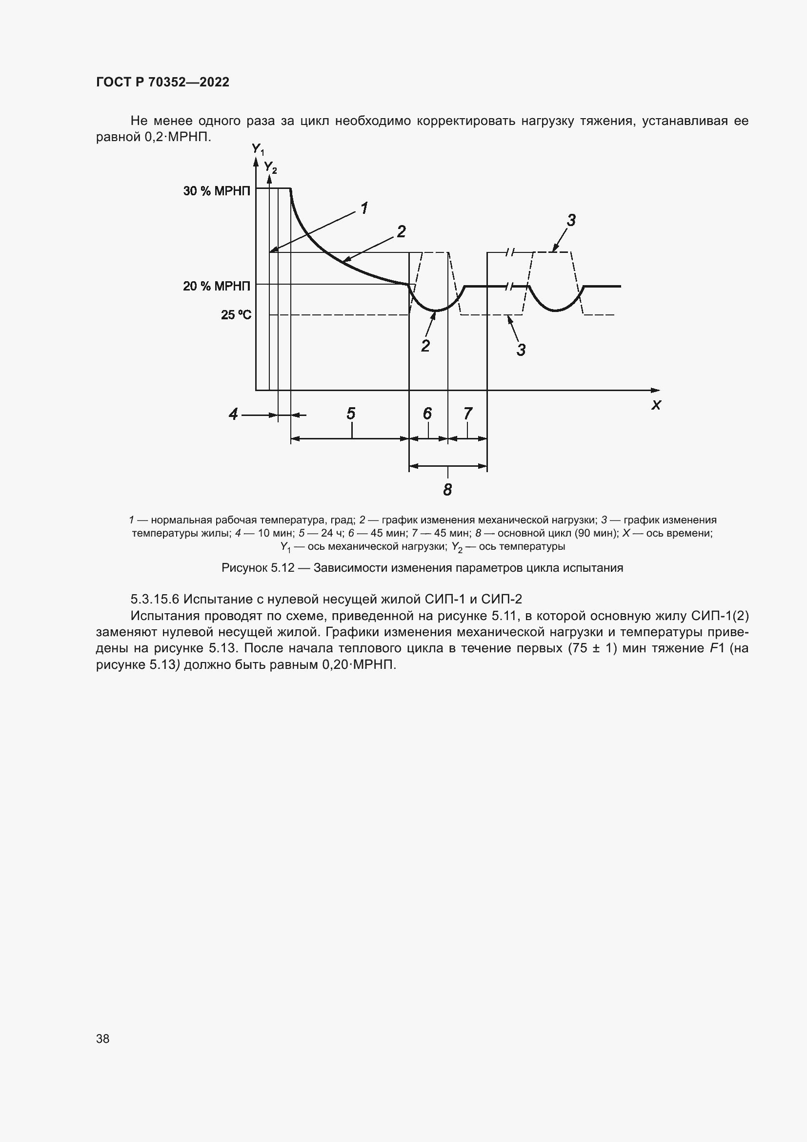 Страница 42 ГОСТ Р 70352-2022