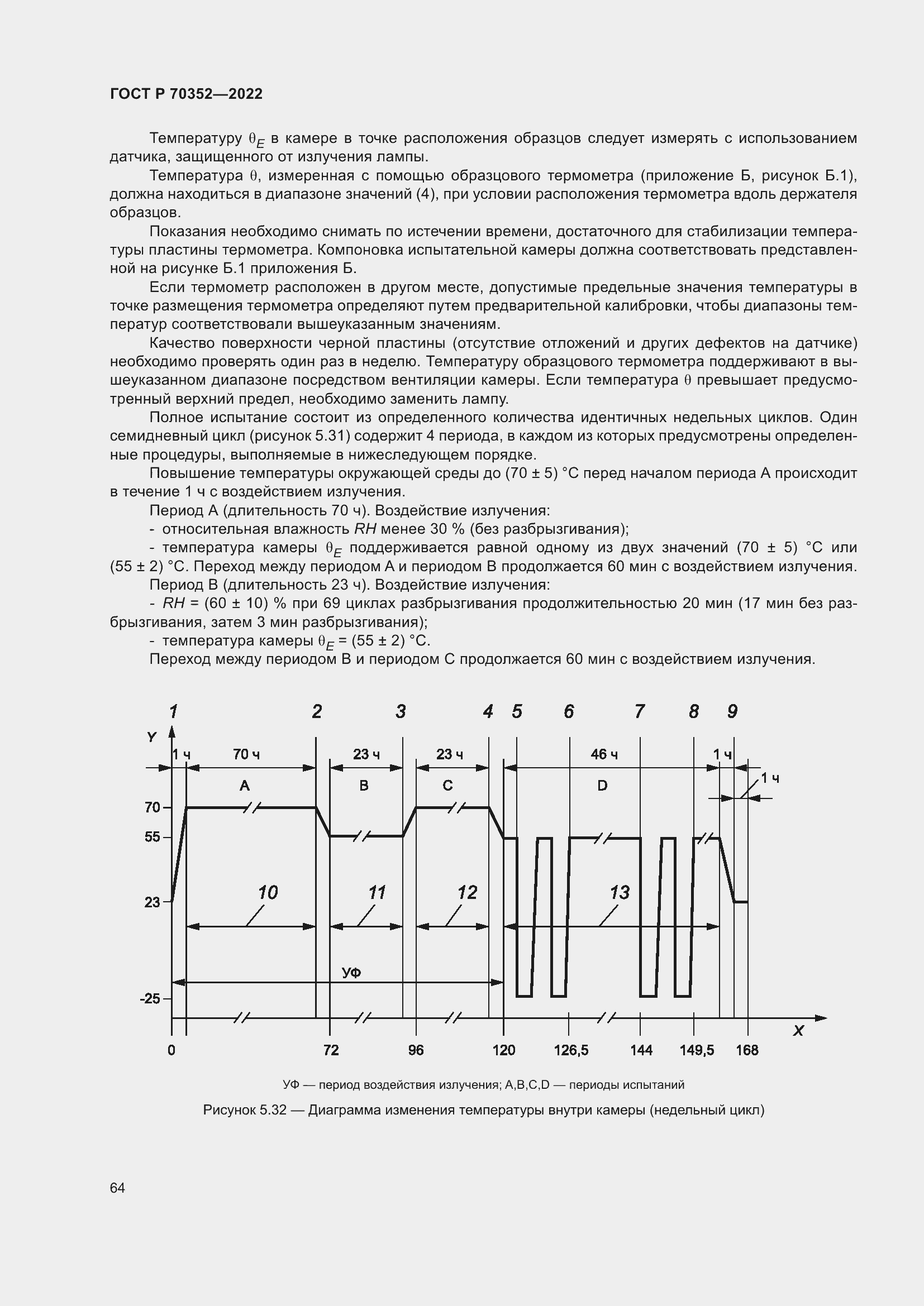 Страница 68 ГОСТ Р 70352-2022