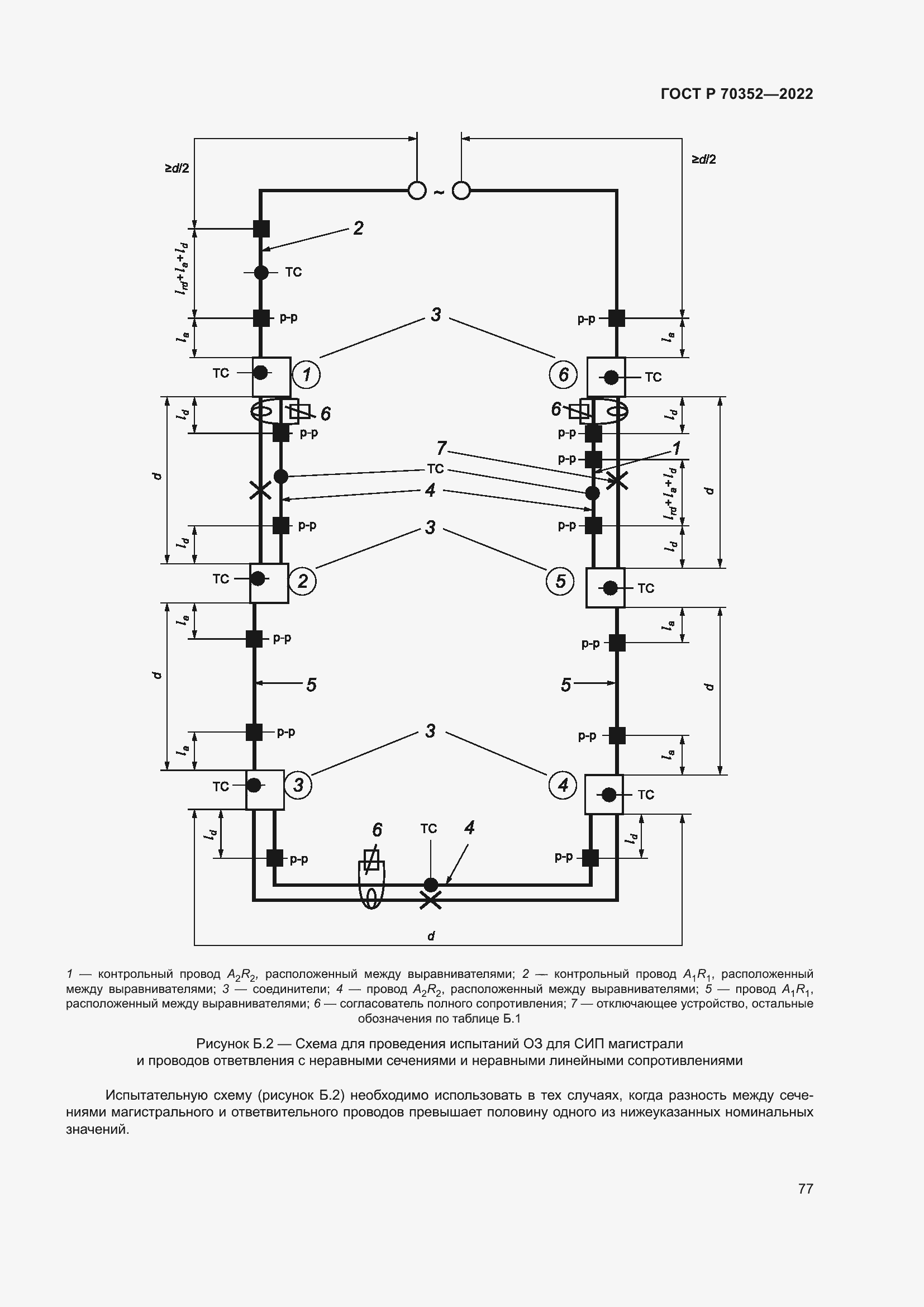 Страница 81 ГОСТ Р 70352-2022
