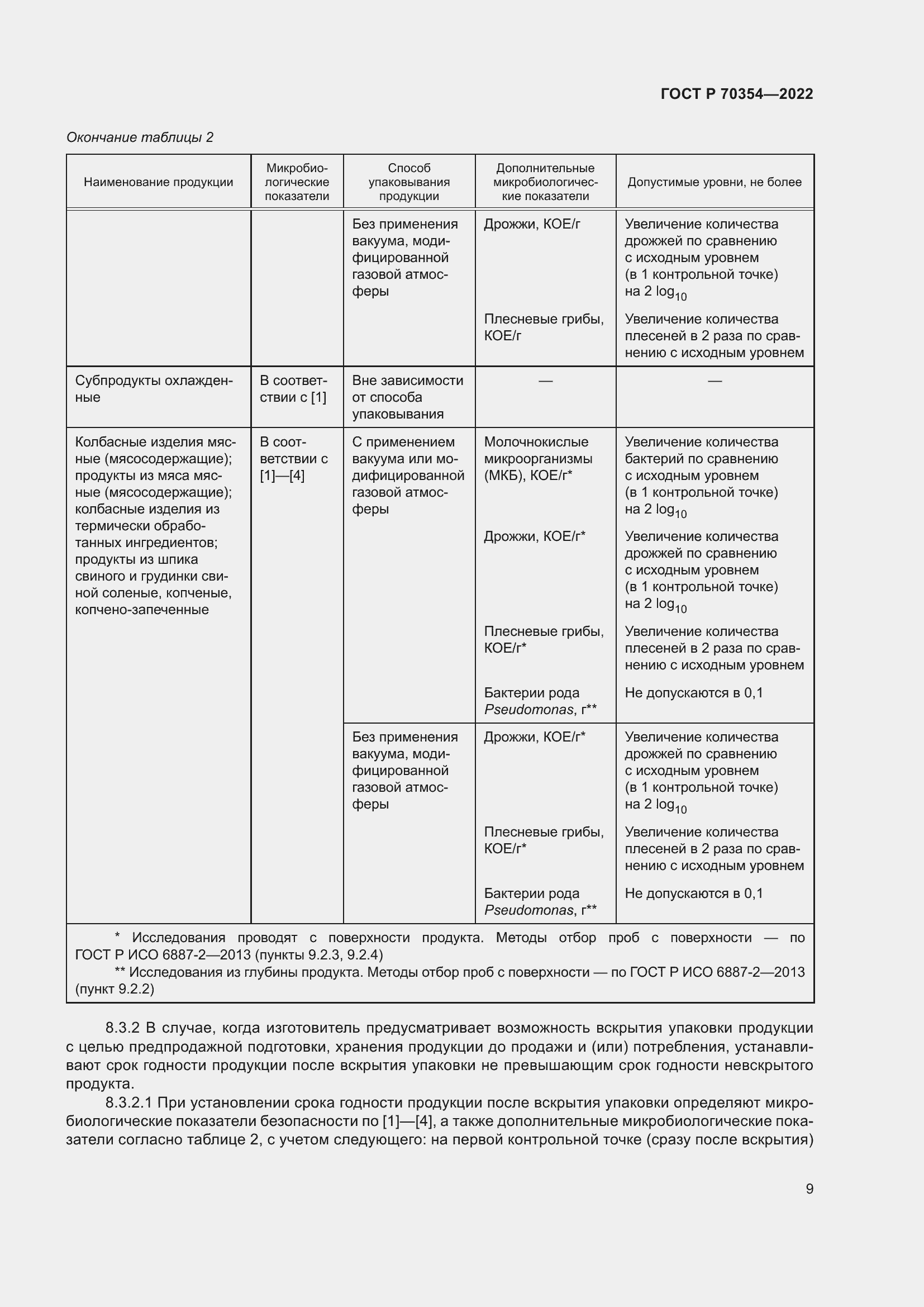 Страница 12 ГОСТ Р 70354-2022