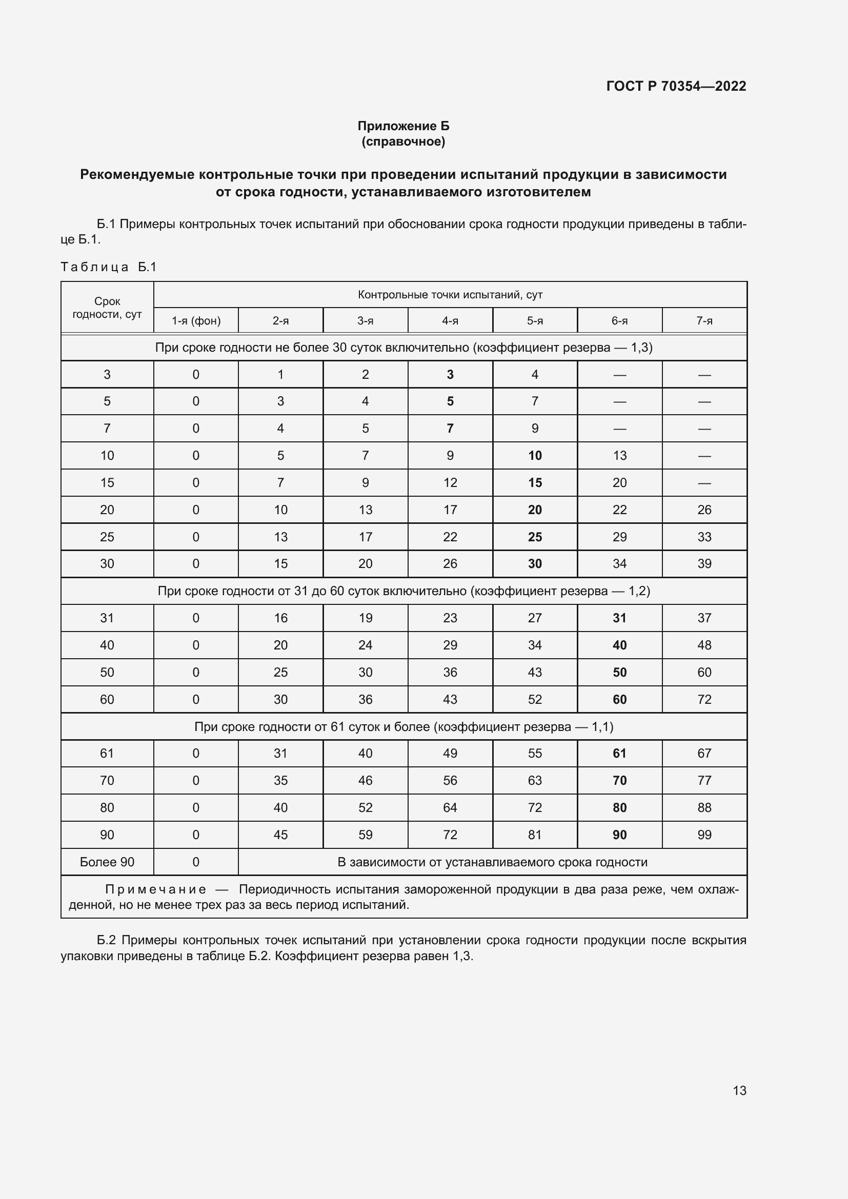 Страница 16 ГОСТ Р 70354-2022