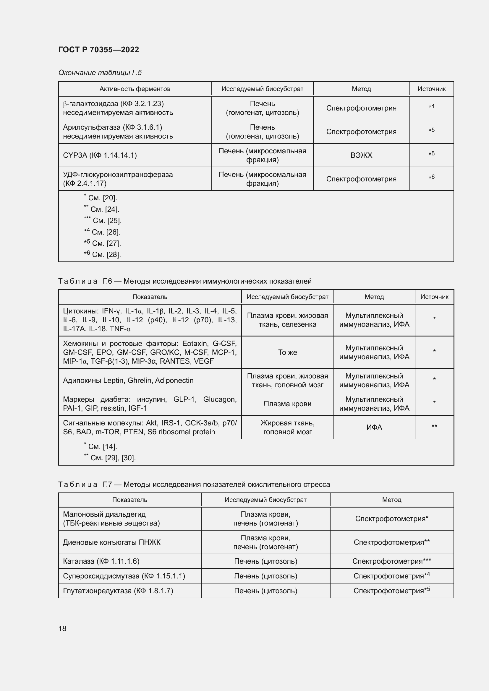 Страница 22 ГОСТ Р 70355-2022