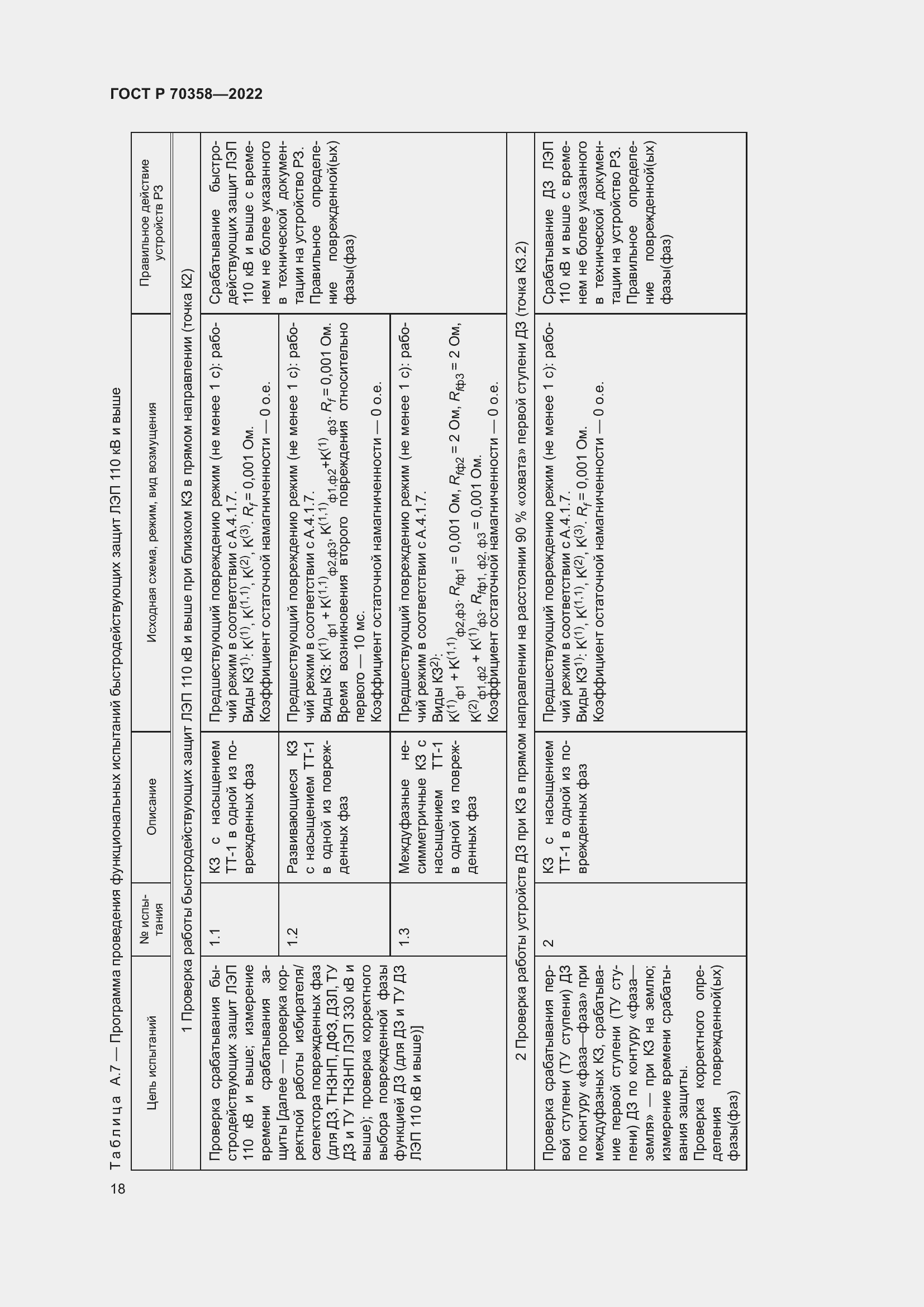 Страница 22 ГОСТ Р 70358-2022