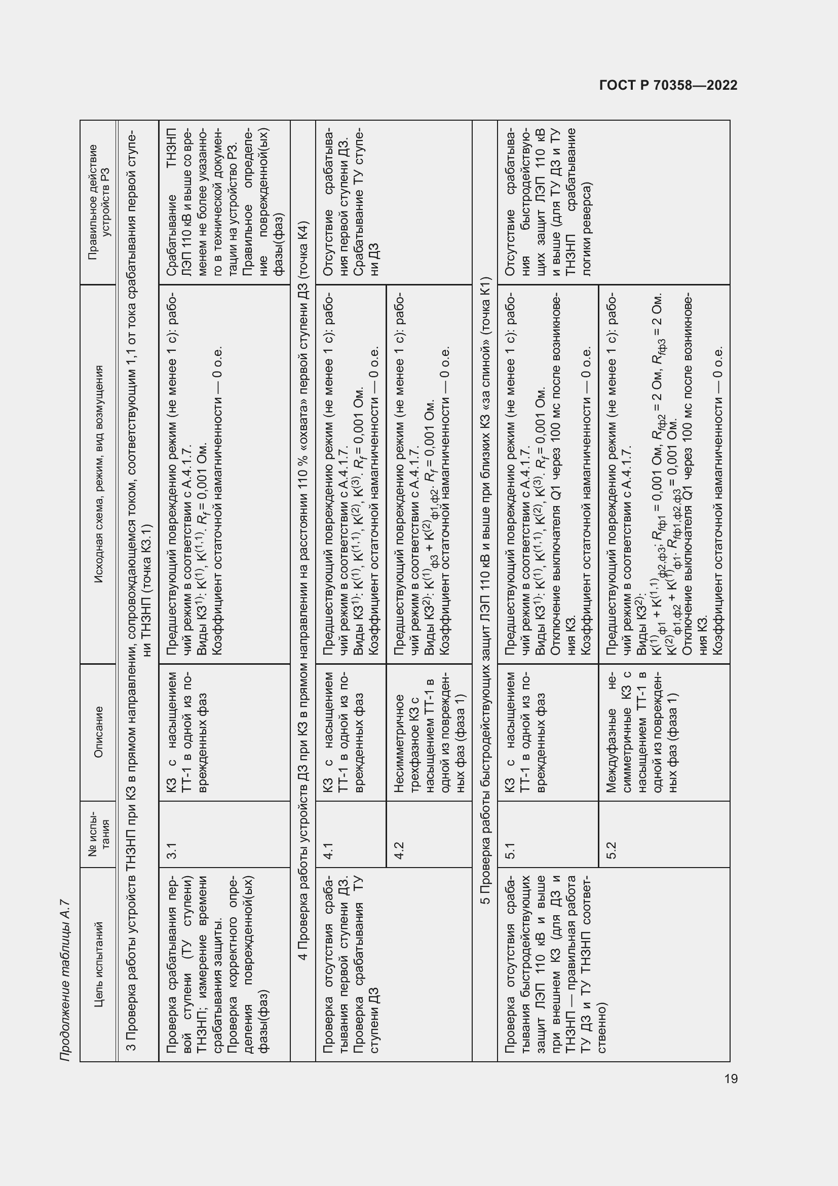 Страница 23 ГОСТ Р 70358-2022