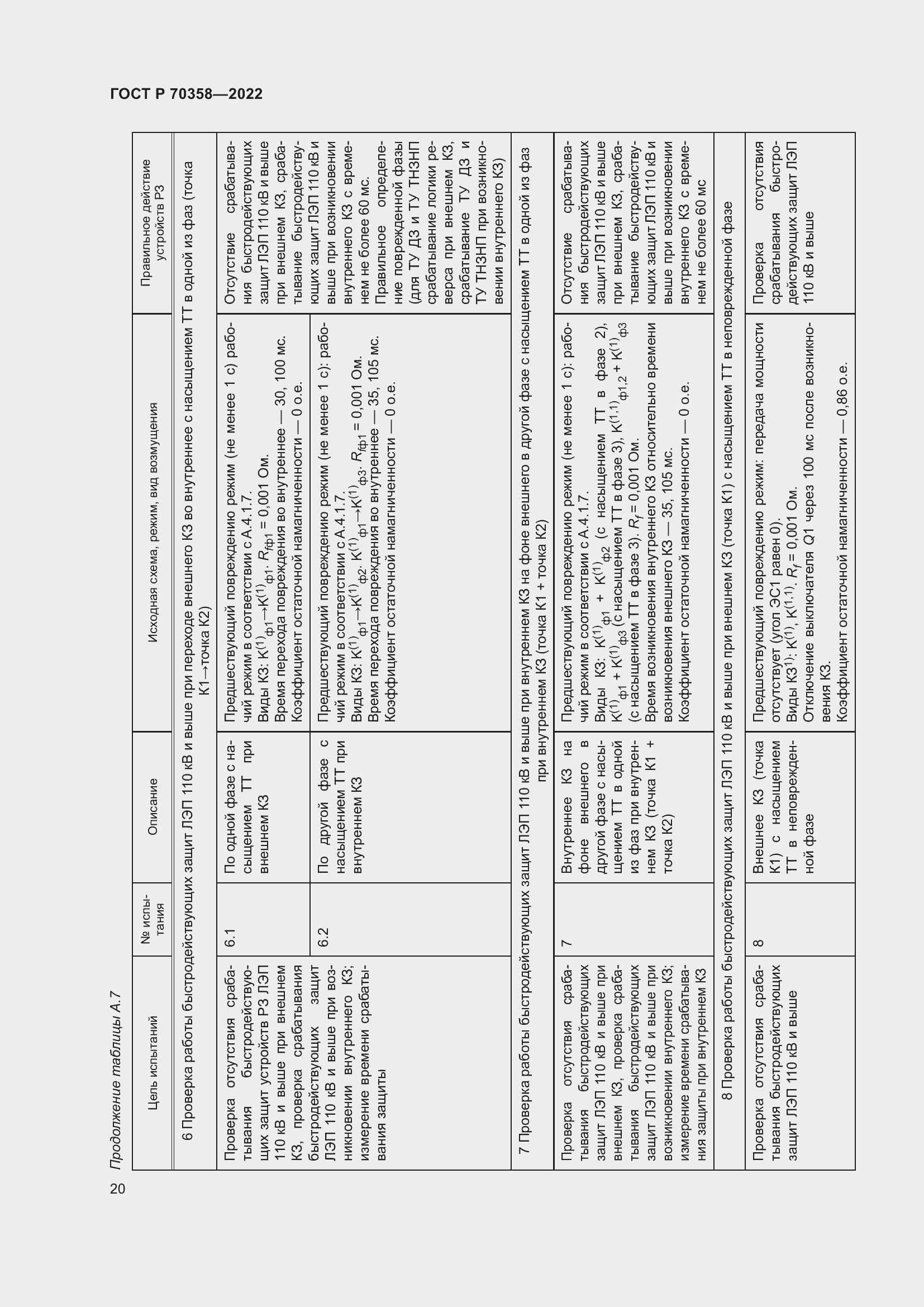 Страница 24 ГОСТ Р 70358-2022