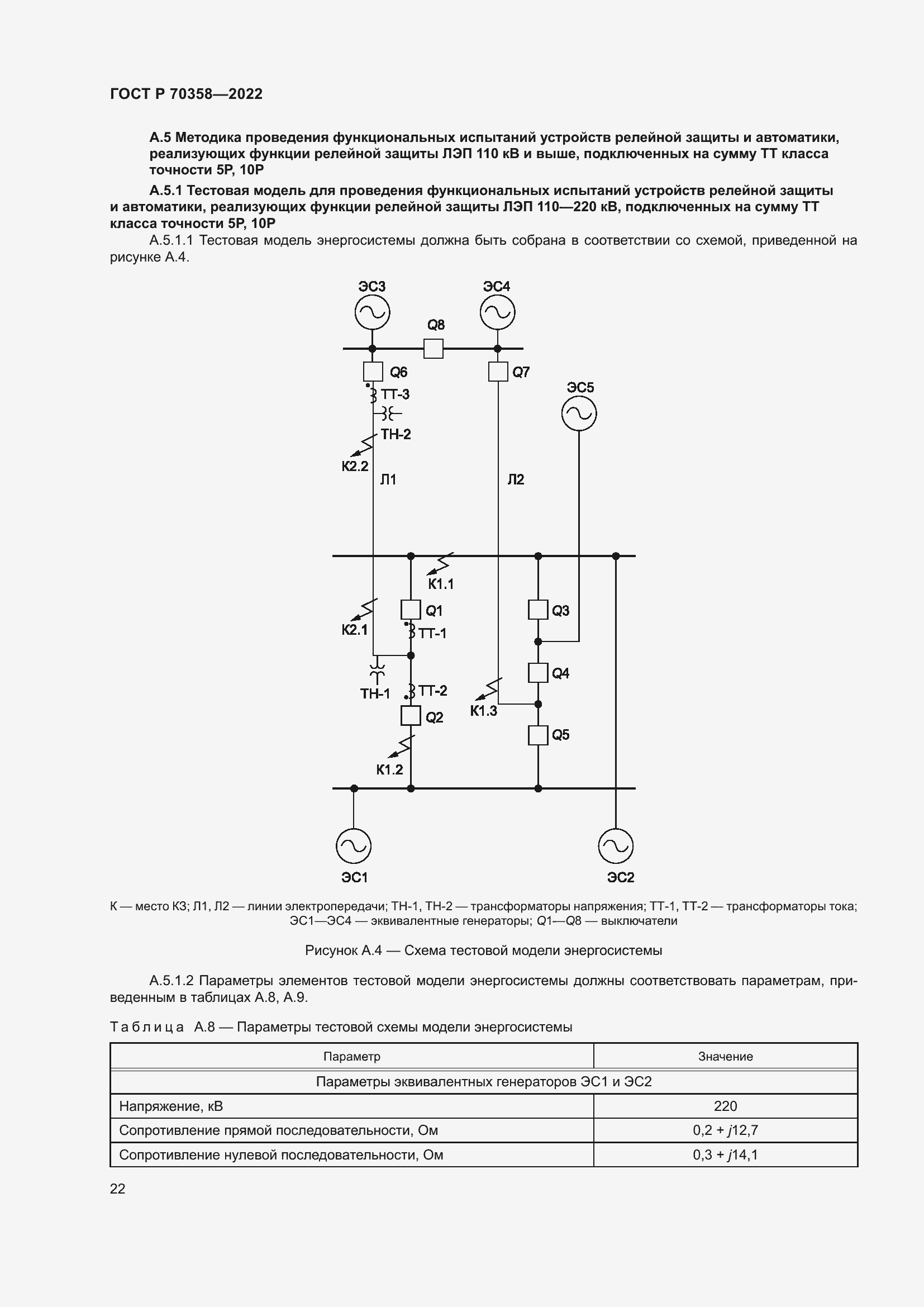 Страница 26 ГОСТ Р 70358-2022
