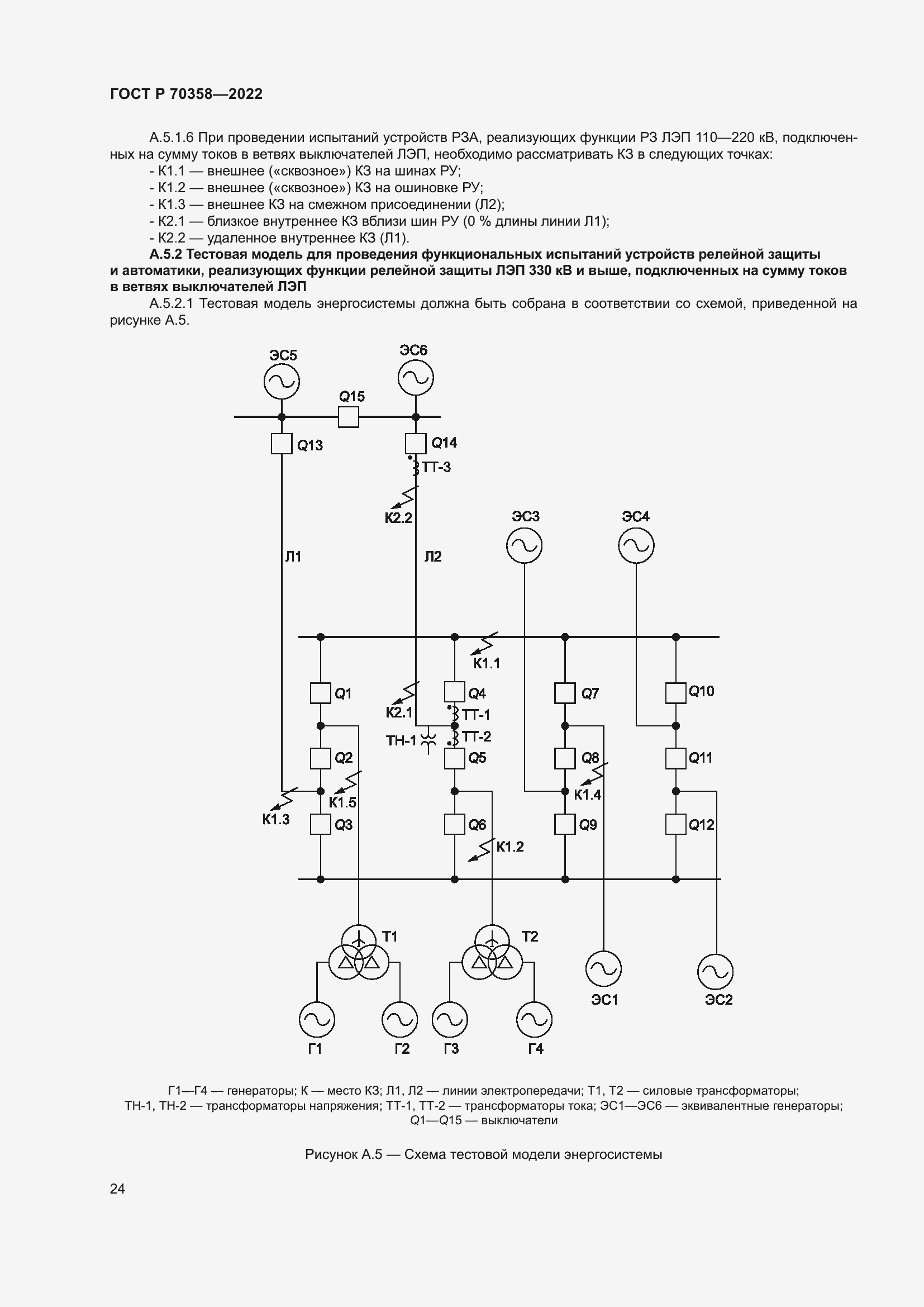 Страница 28 ГОСТ Р 70358-2022