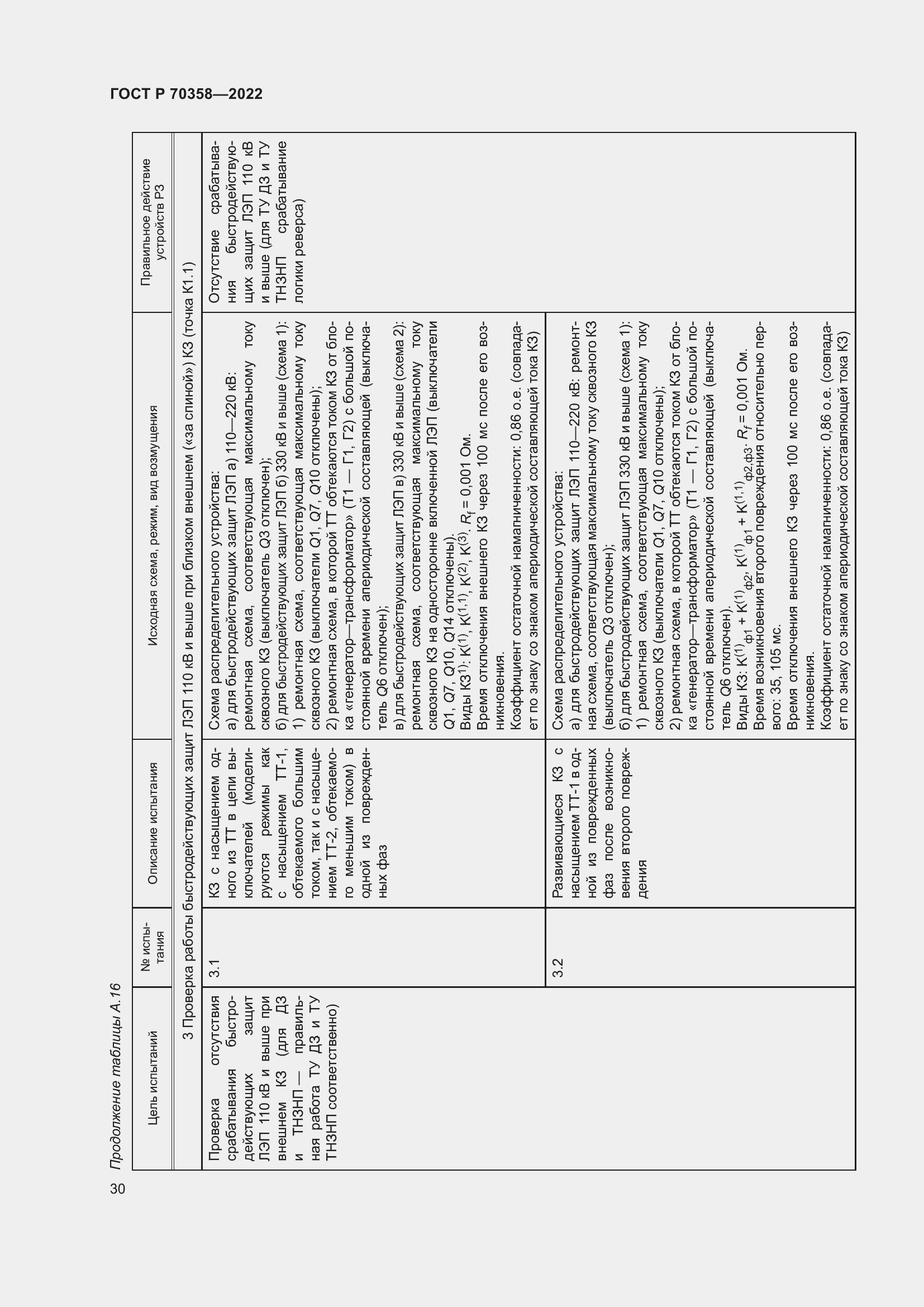 Страница 34 ГОСТ Р 70358-2022