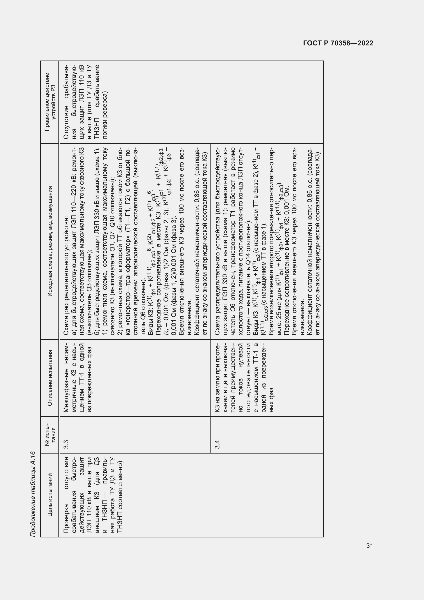 Страница 35 ГОСТ Р 70358-2022