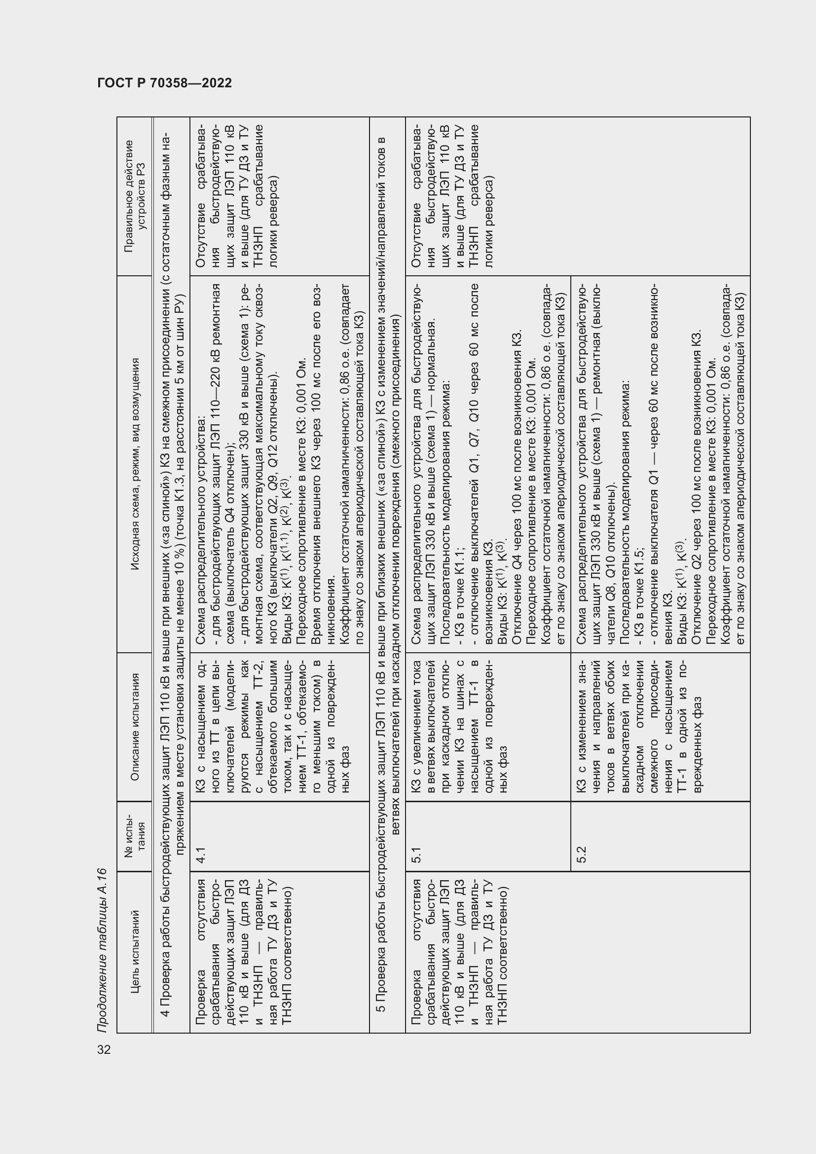Страница 36 ГОСТ Р 70358-2022