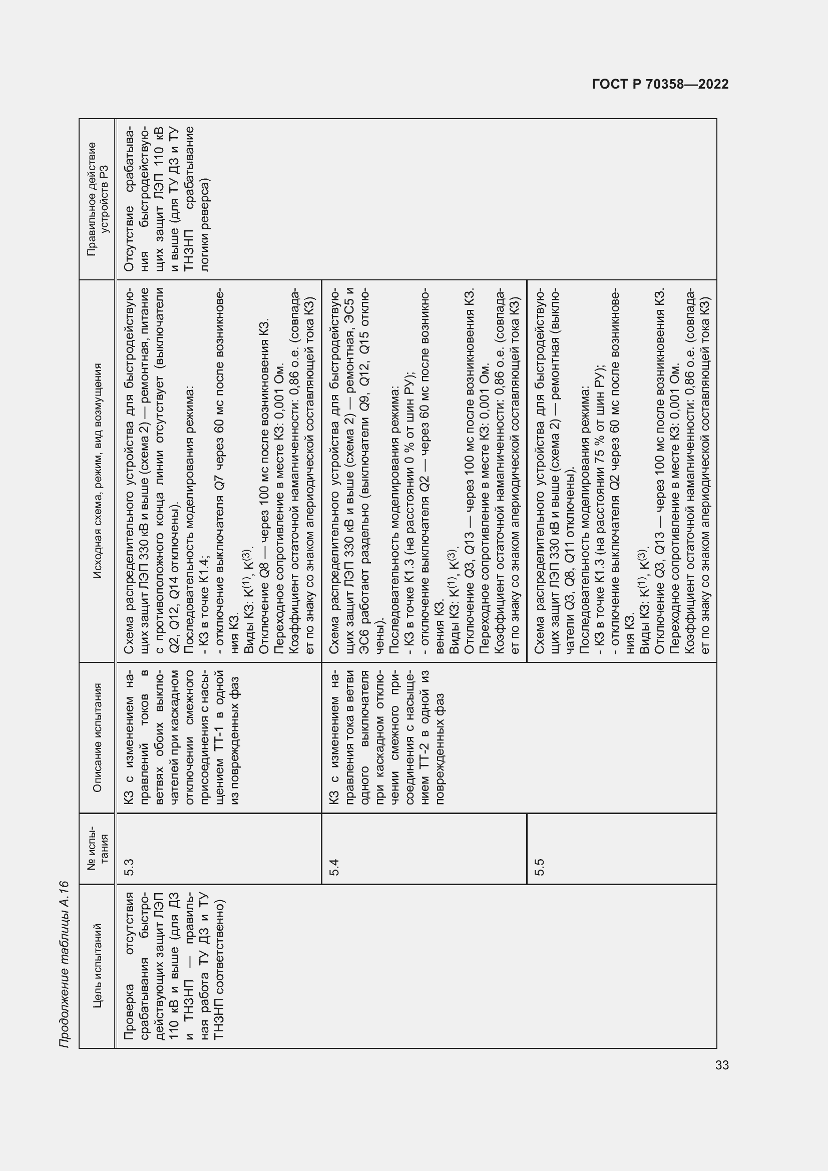 Страница 37 ГОСТ Р 70358-2022