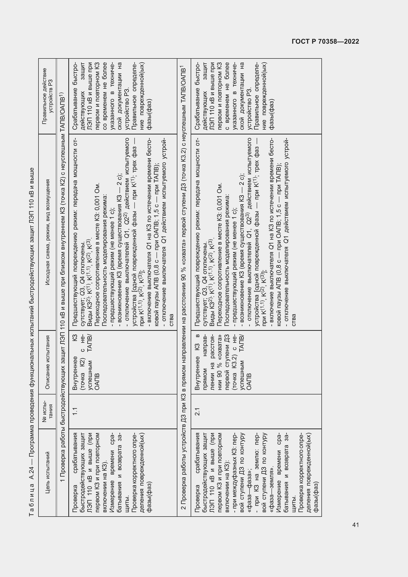 Страница 45 ГОСТ Р 70358-2022