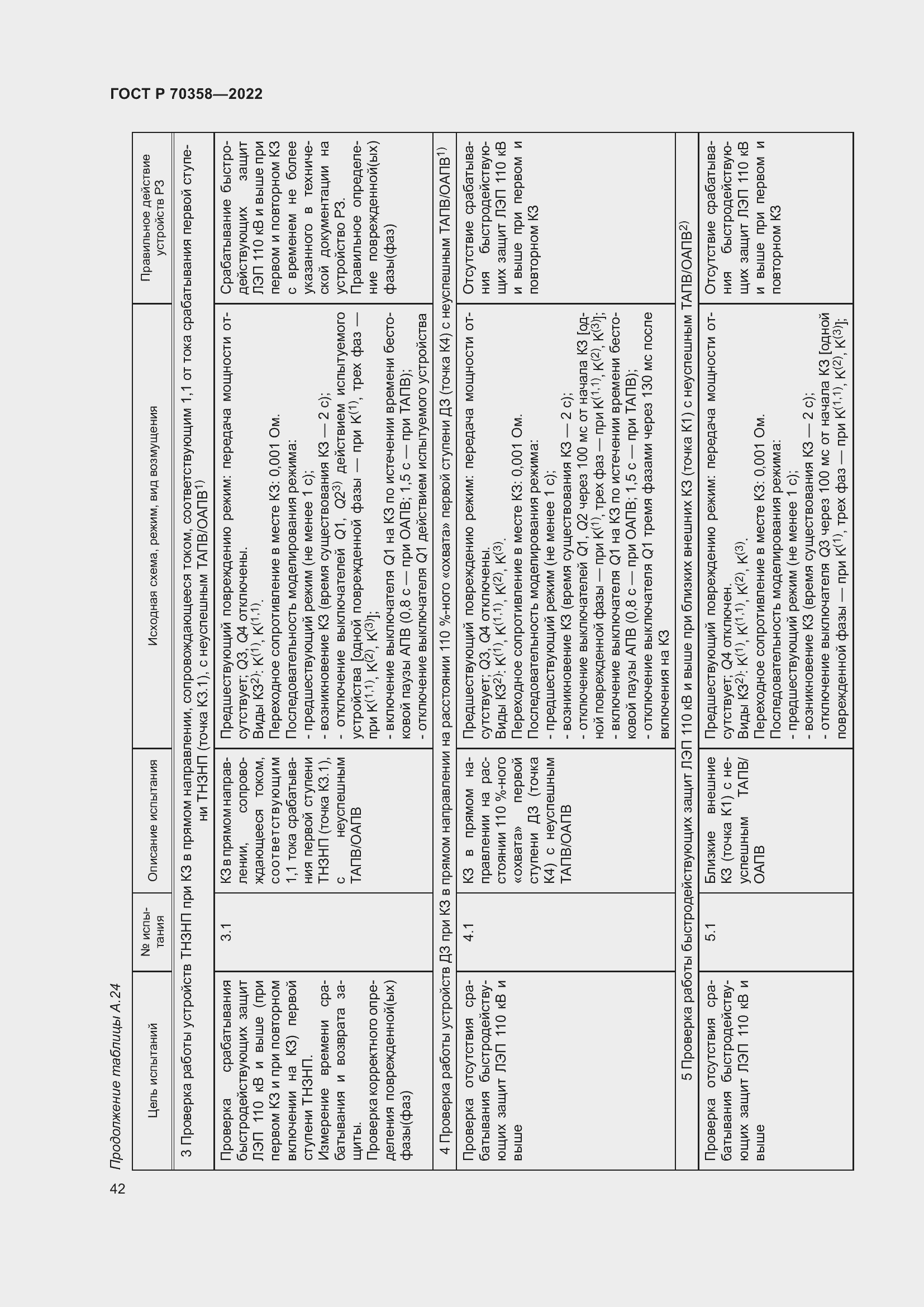 Страница 46 ГОСТ Р 70358-2022