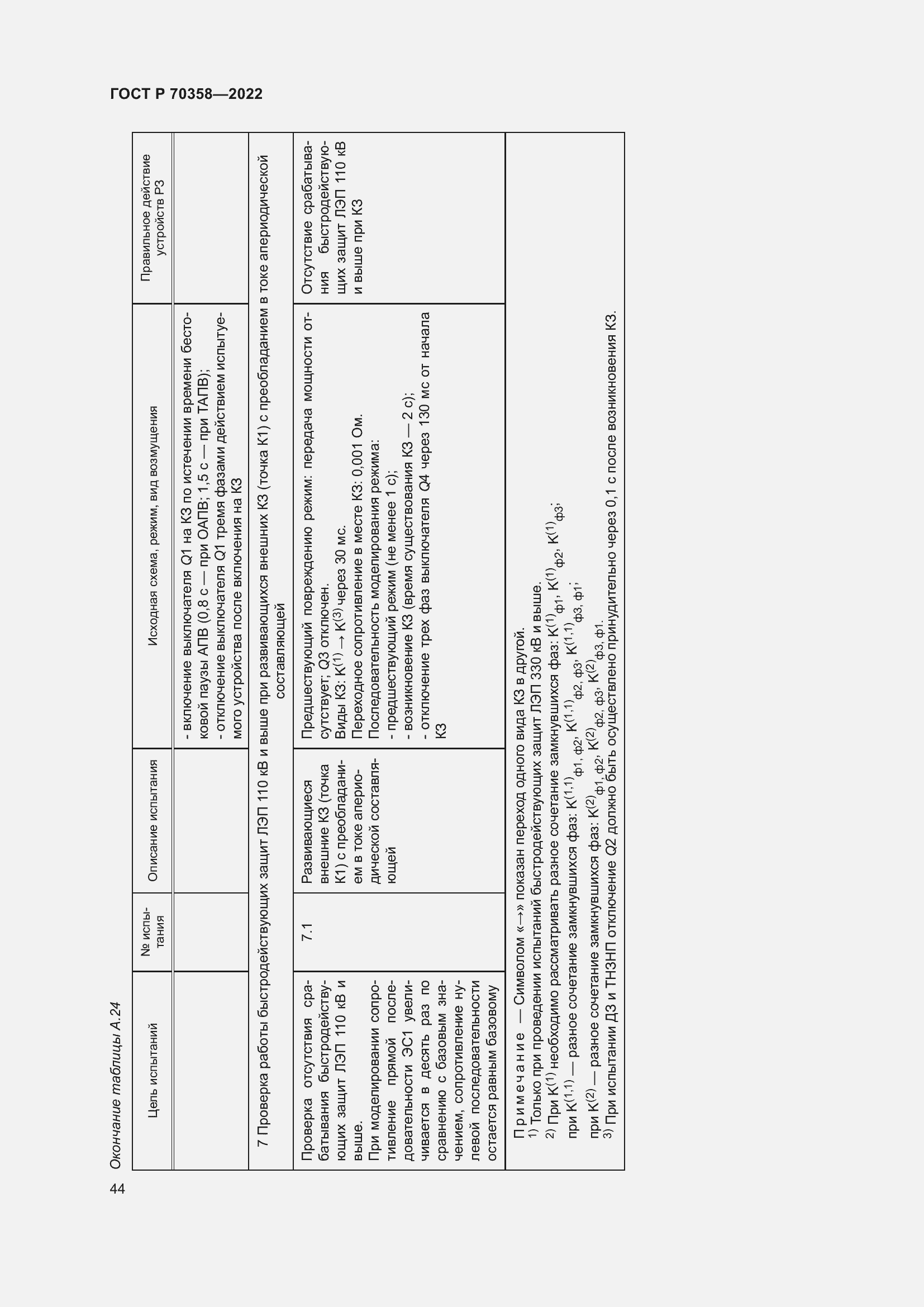 Страница 48 ГОСТ Р 70358-2022