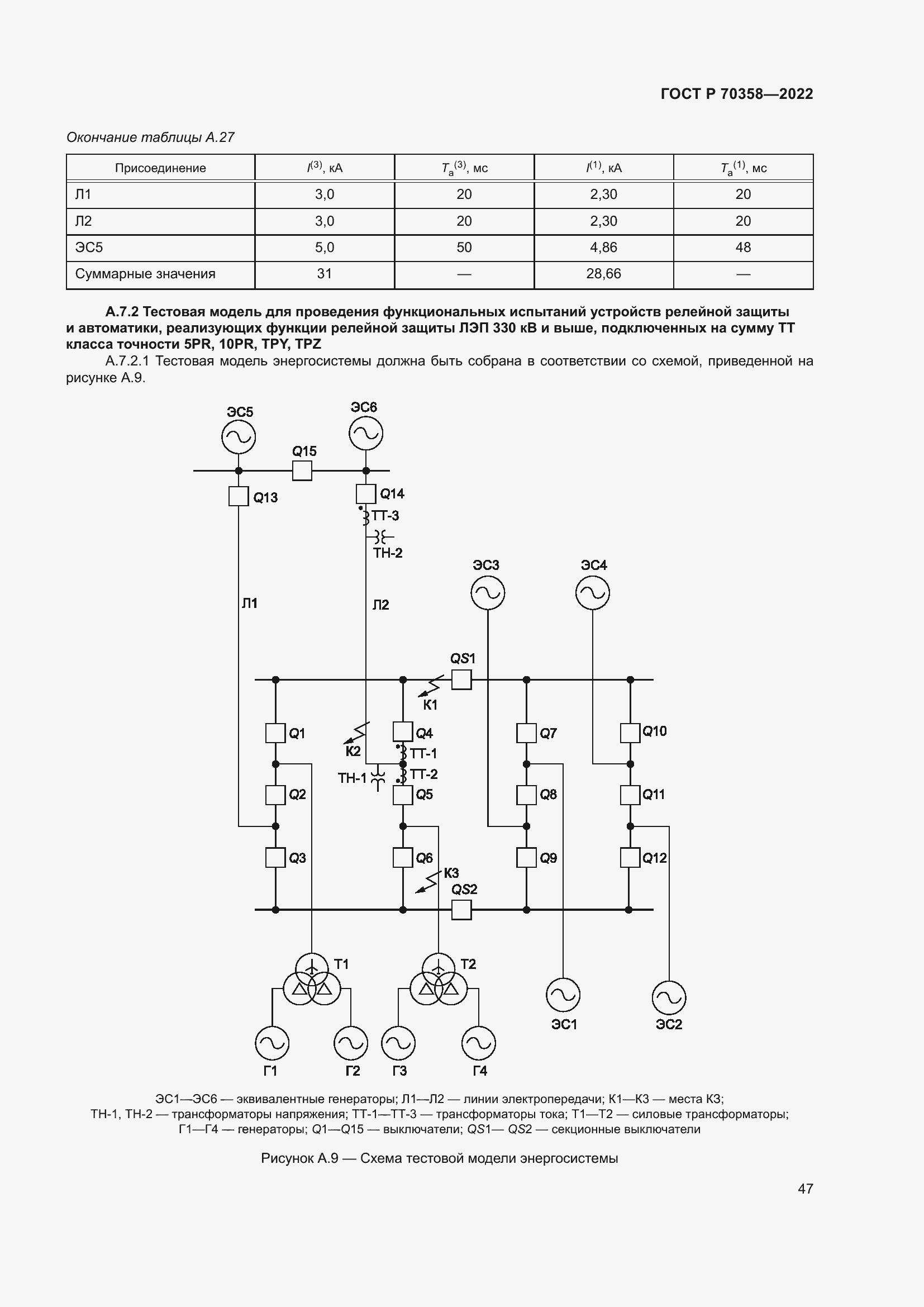 Страница 51 ГОСТ Р 70358-2022