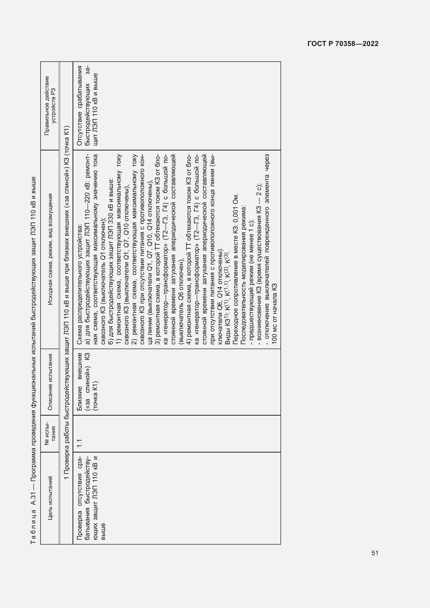 Страница 55 ГОСТ Р 70358-2022