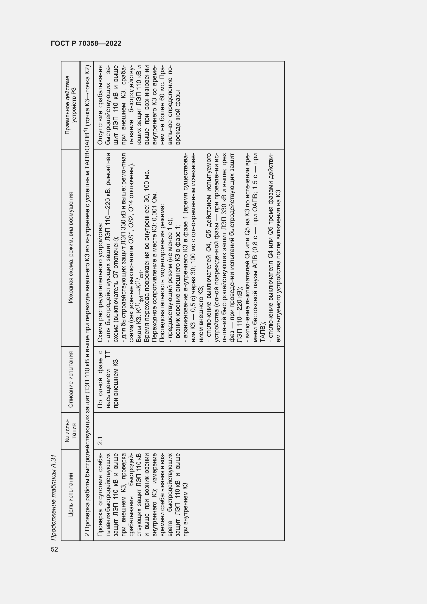 Страница 56 ГОСТ Р 70358-2022