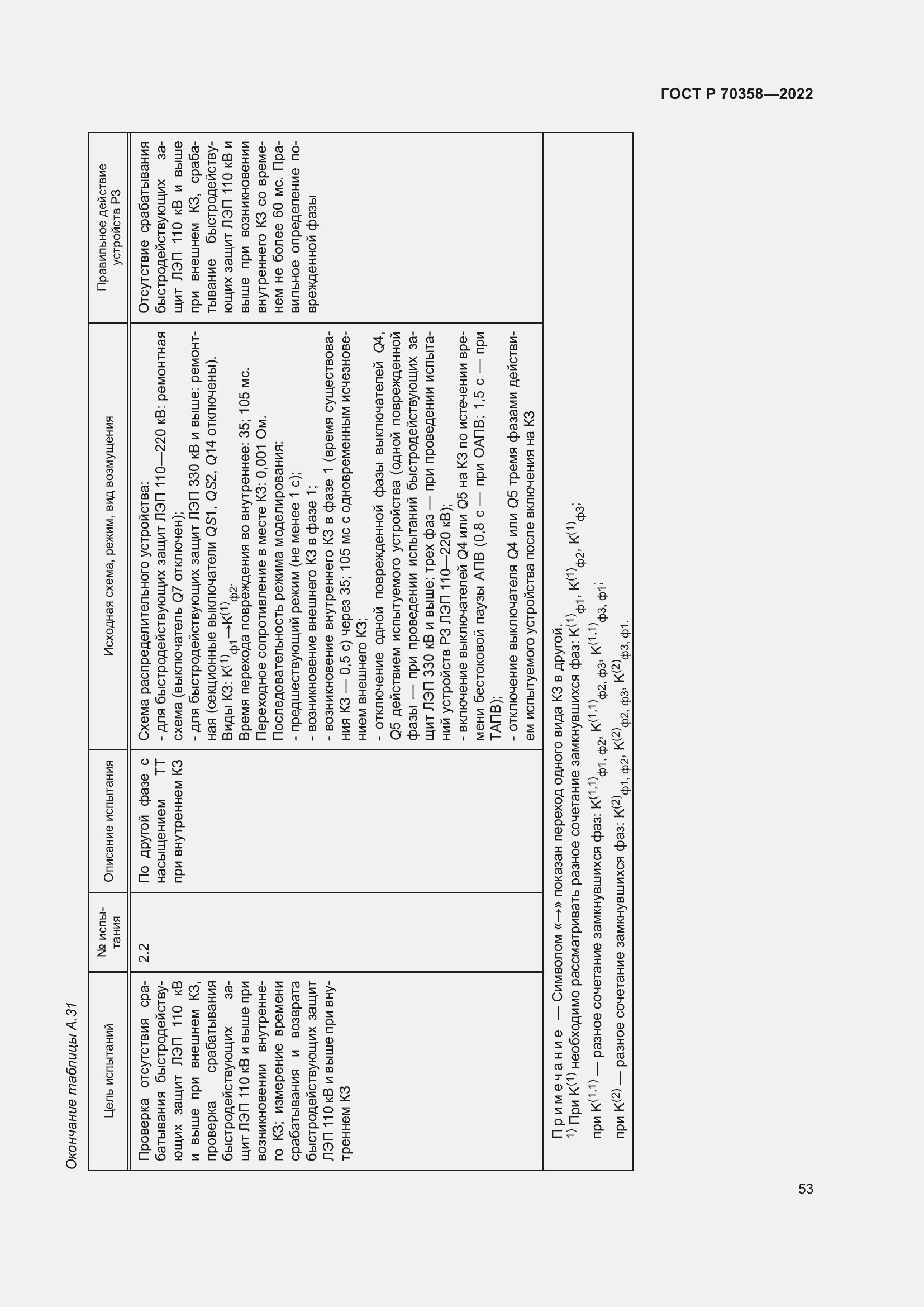Страница 57 ГОСТ Р 70358-2022