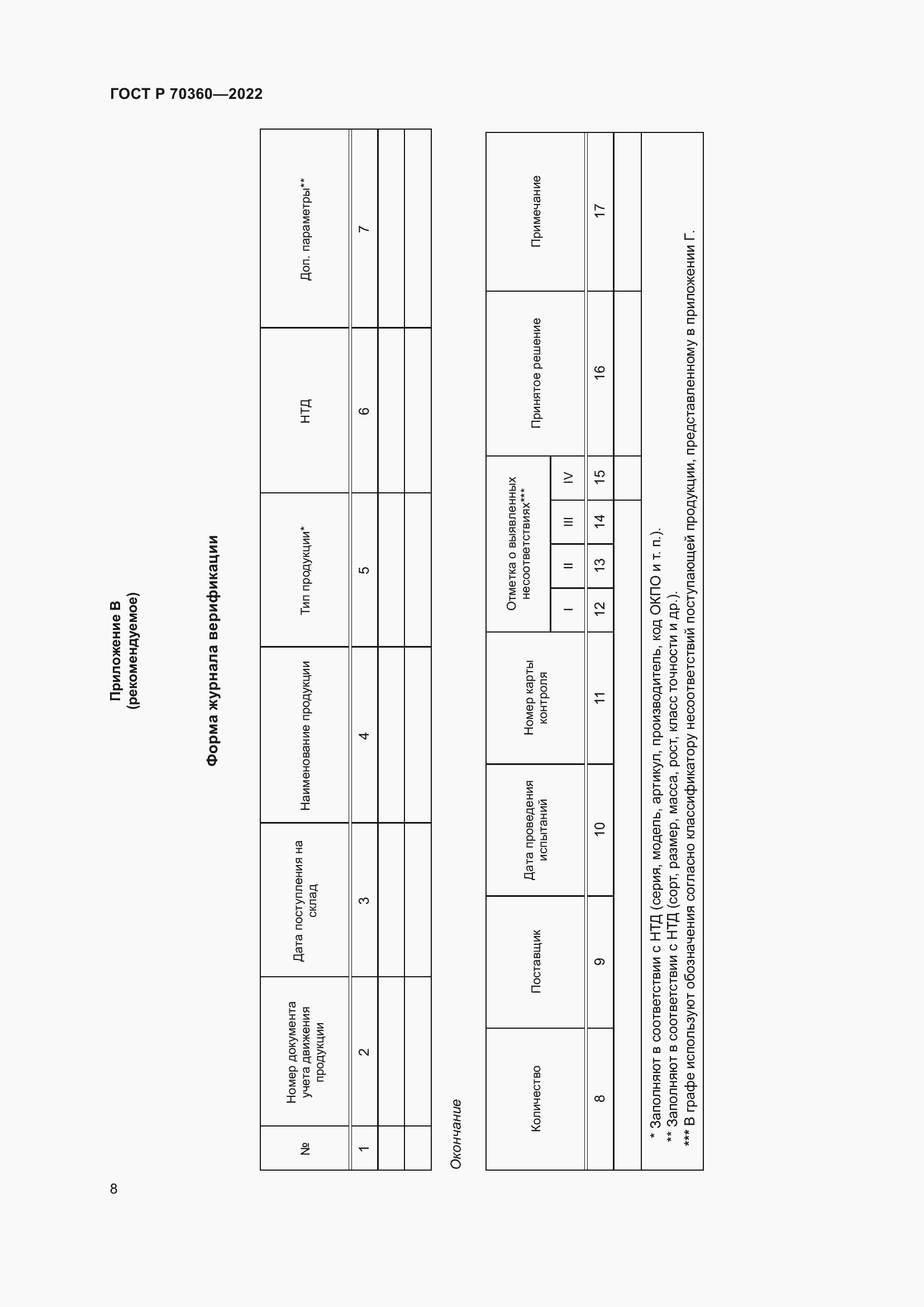 Страница 12 ГОСТ Р 70360-2022