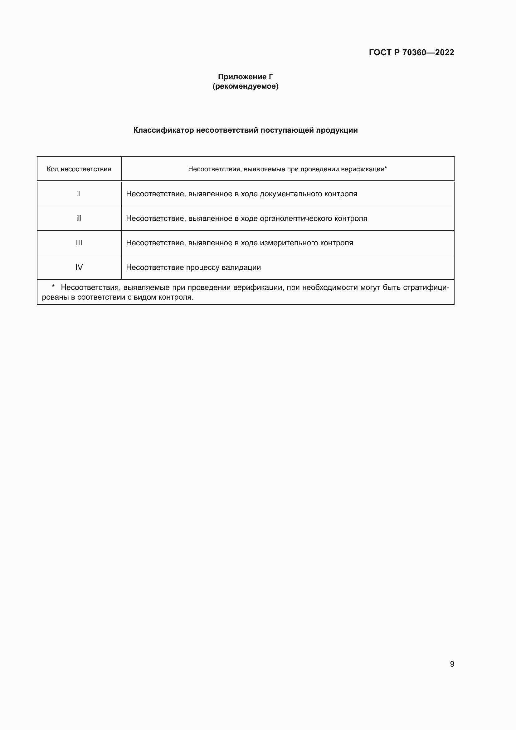 Страница 13 ГОСТ Р 70360-2022