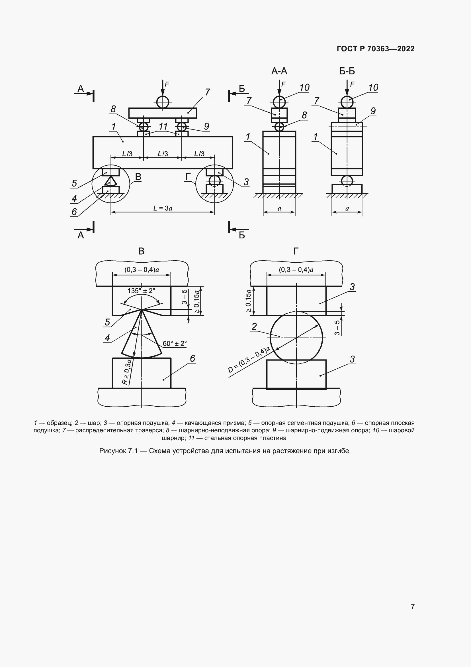 Страница 11 ГОСТ Р 70363-2022