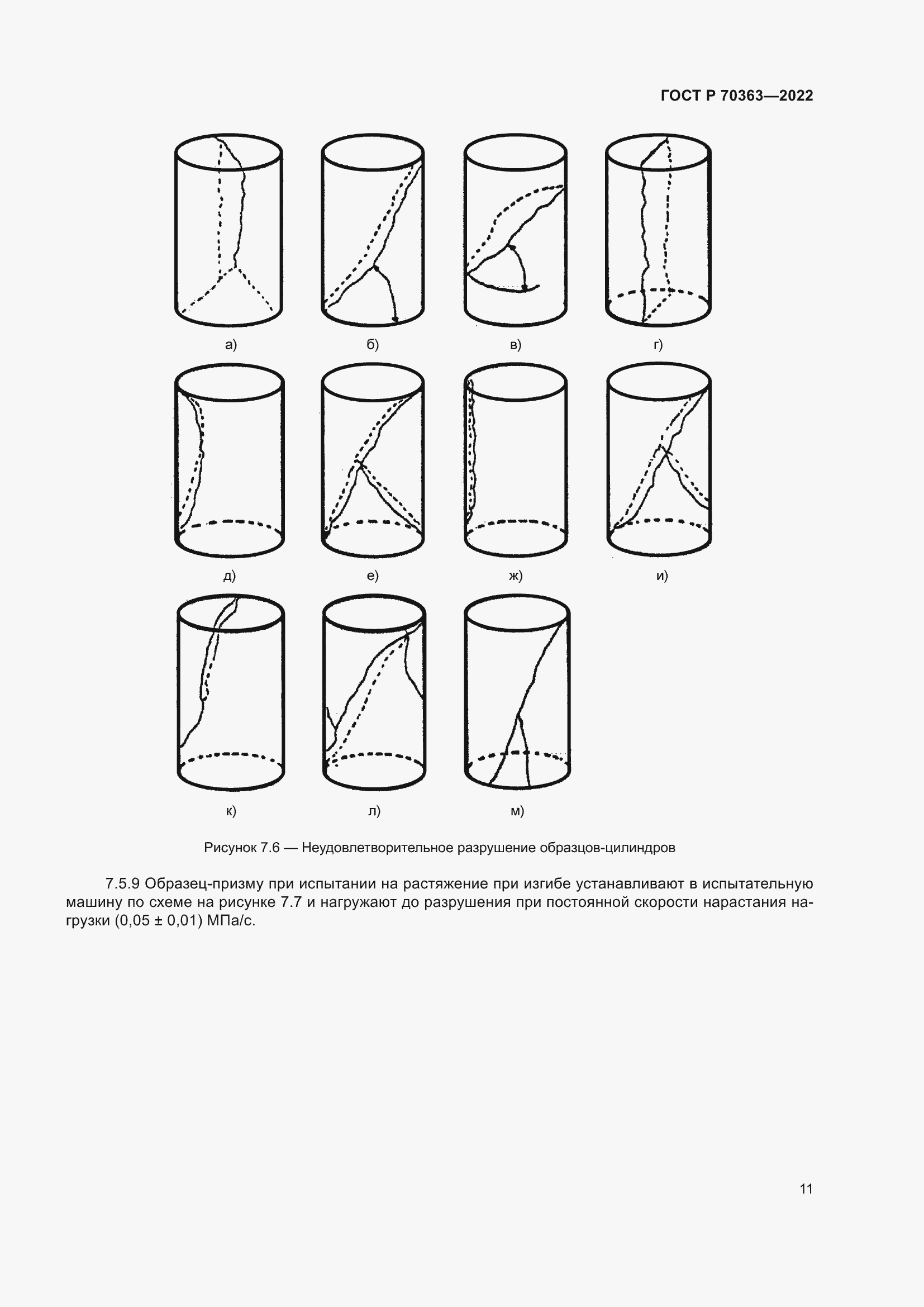 Страница 15 ГОСТ Р 70363-2022