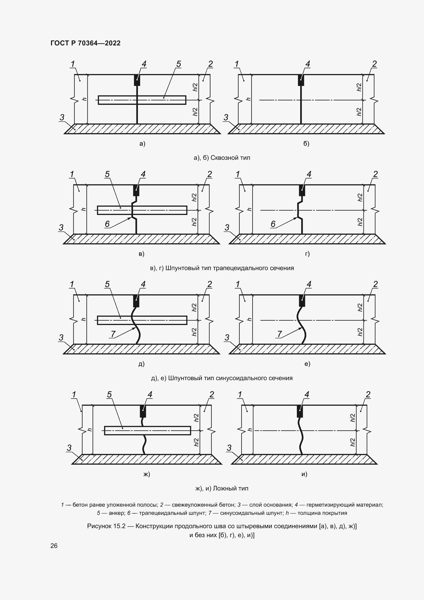 Страница 30 ГОСТ Р 70364-2022