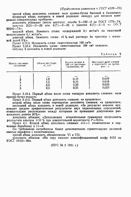 Страница 14 ГОСТ 4139-75