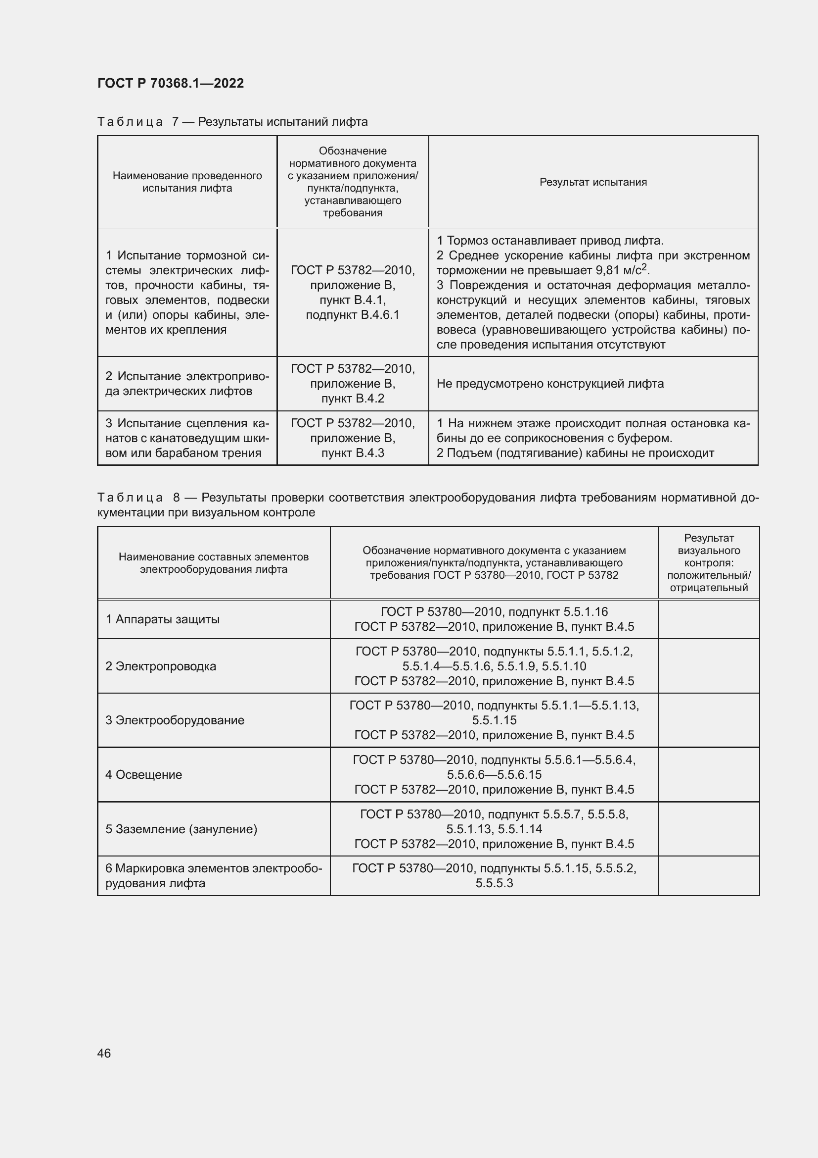 Страница 50 ГОСТ Р 70368.1-2022