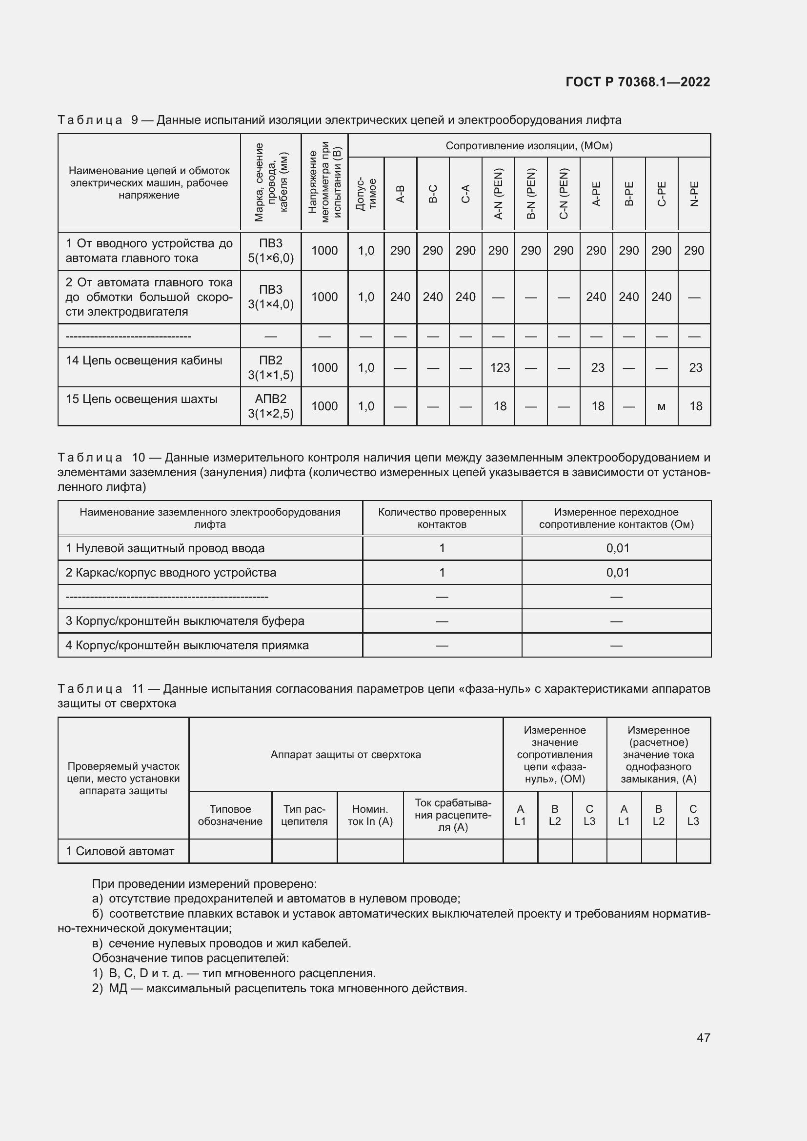 Страница 51 ГОСТ Р 70368.1-2022