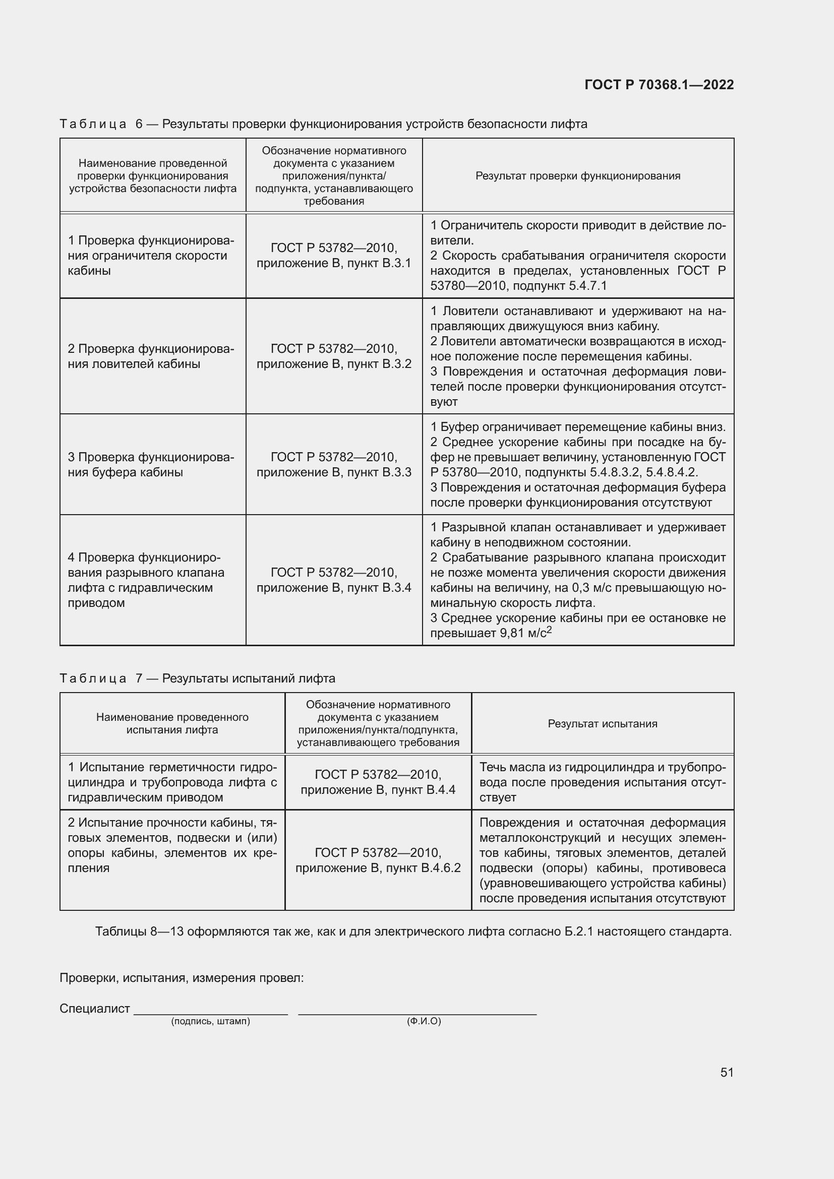 Страница 55 ГОСТ Р 70368.1-2022