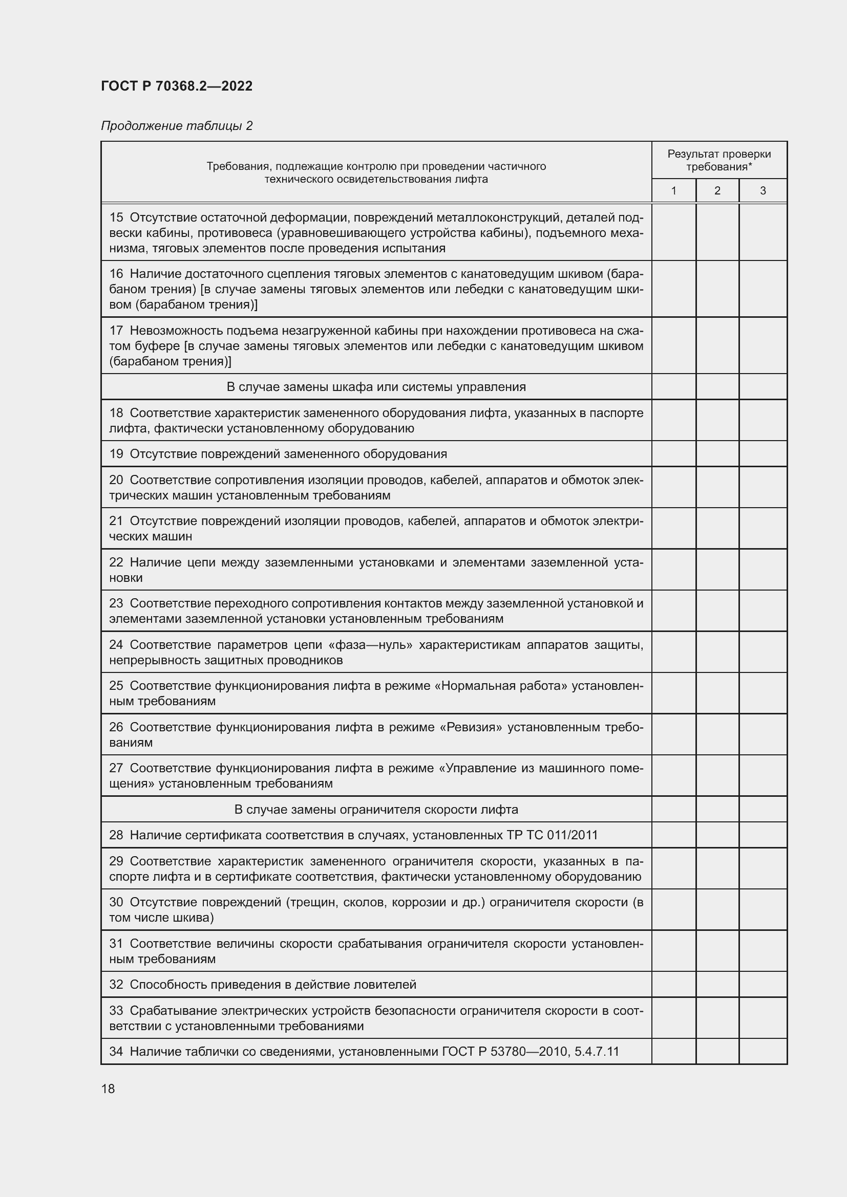 Страница 22 ГОСТ Р 70368.2-2022