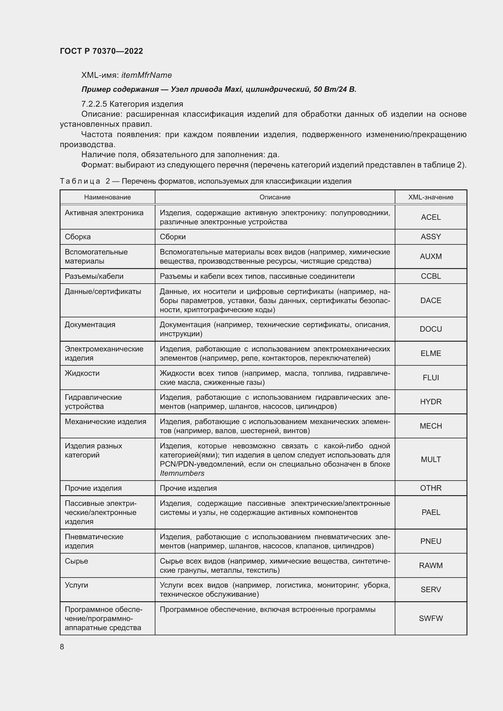 Страница 12 ГОСТ Р 70370-2022