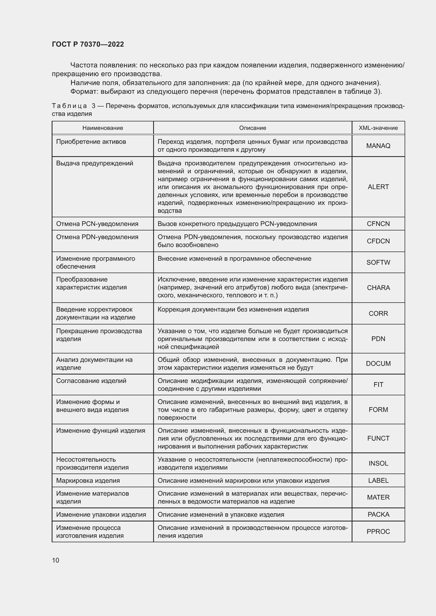 Страница 14 ГОСТ Р 70370-2022