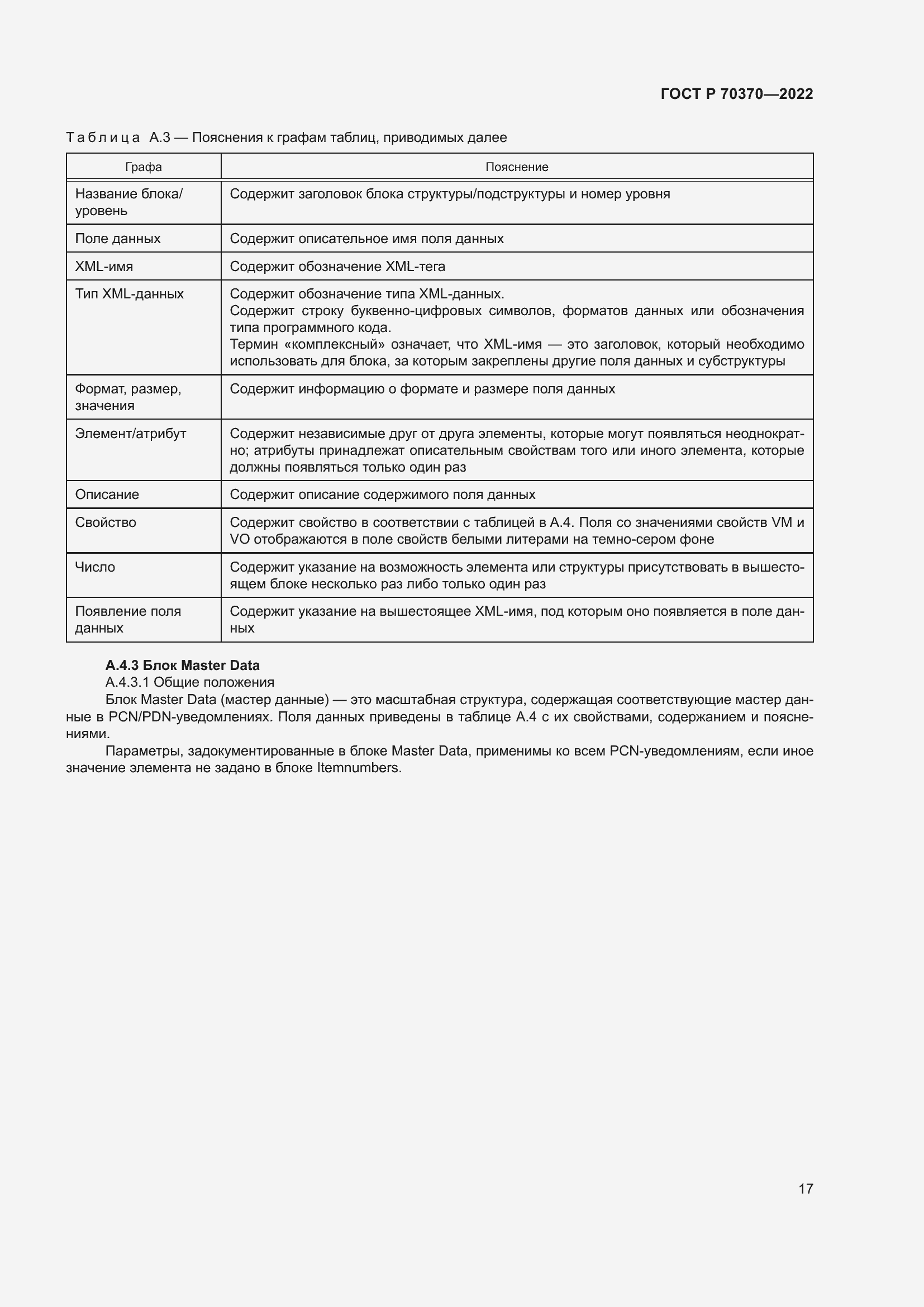 Страница 21 ГОСТ Р 70370-2022