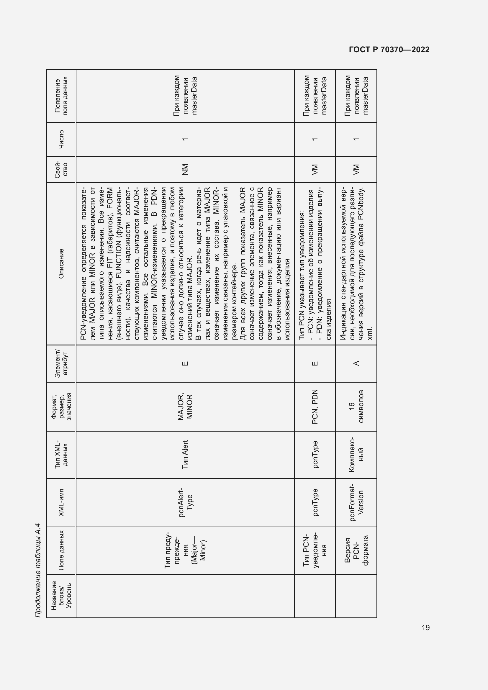 Страница 23 ГОСТ Р 70370-2022