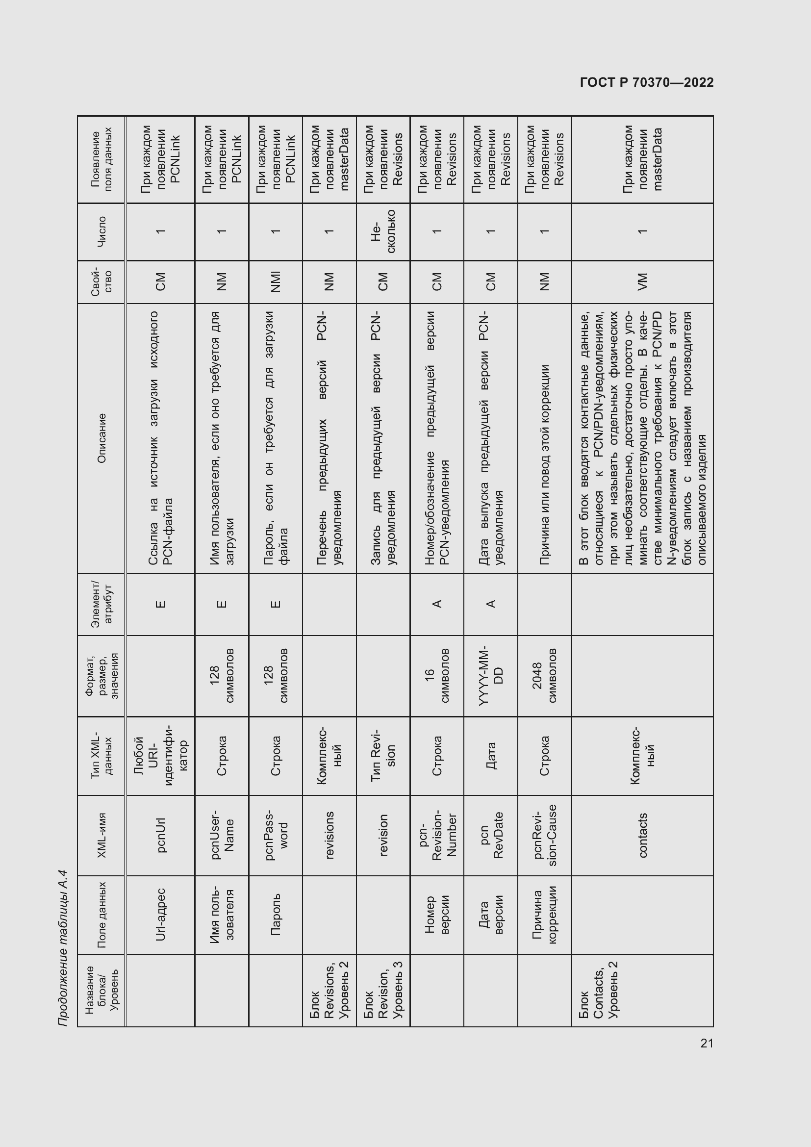 Страница 25 ГОСТ Р 70370-2022