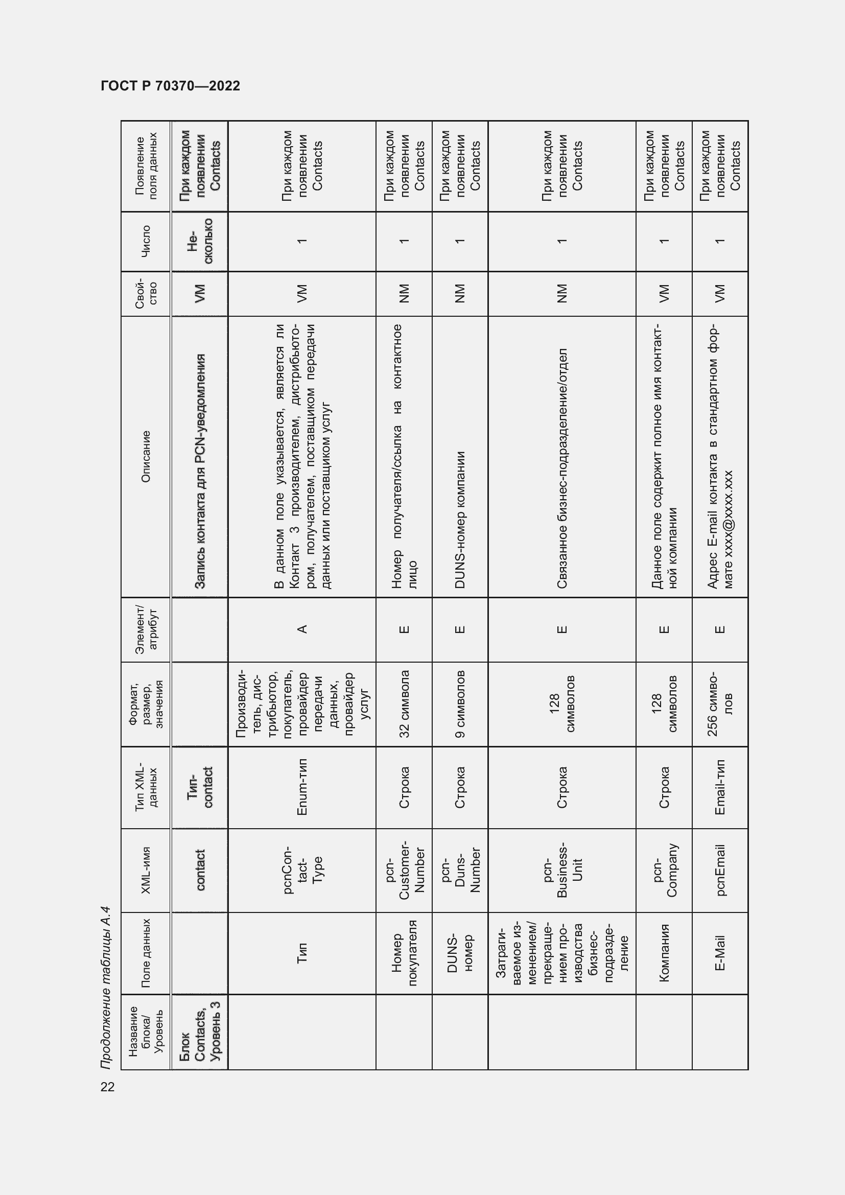 Страница 26 ГОСТ Р 70370-2022