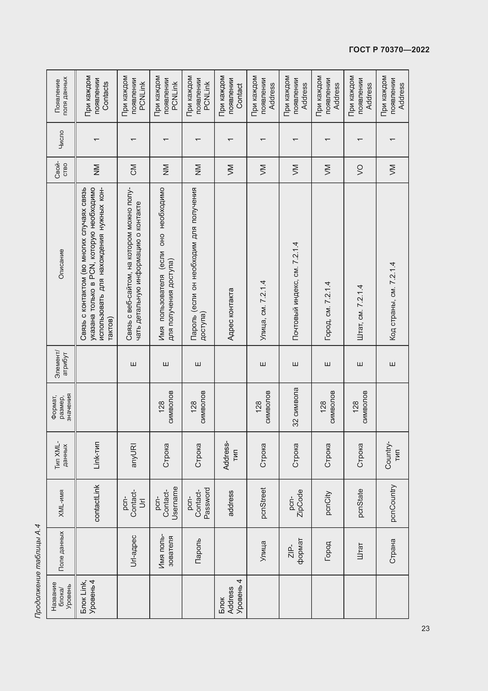 Страница 27 ГОСТ Р 70370-2022