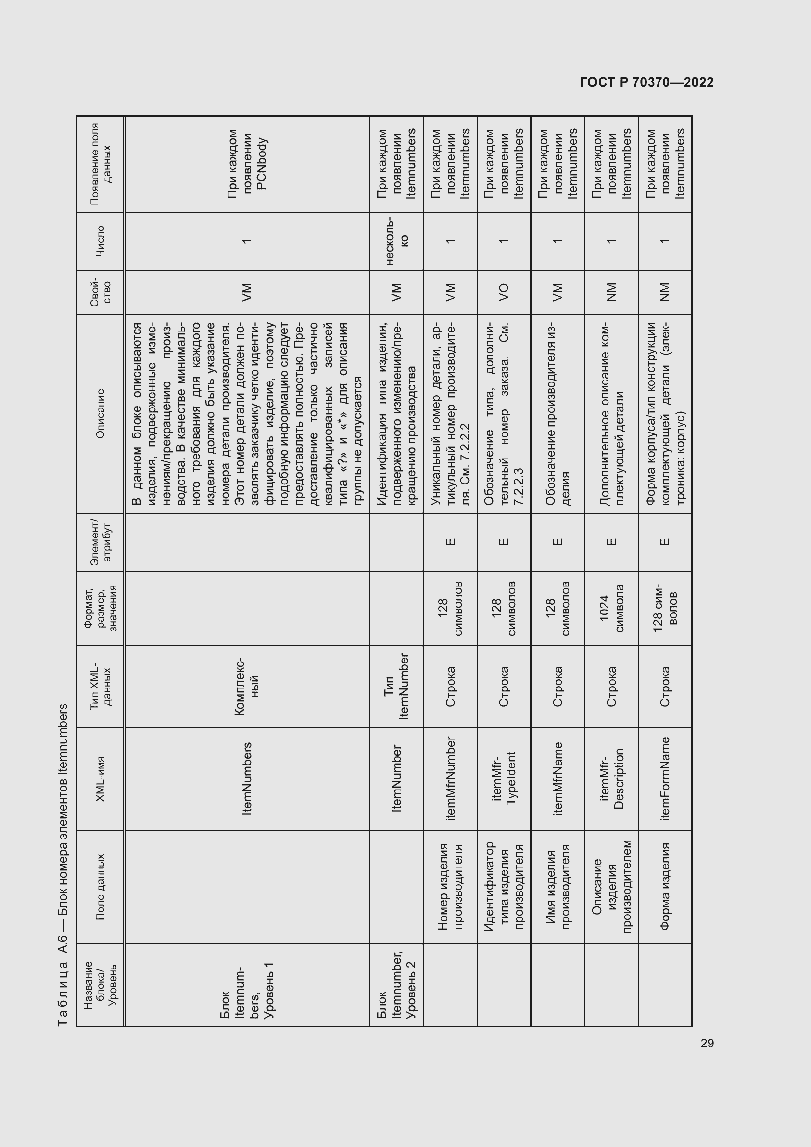Страница 33 ГОСТ Р 70370-2022