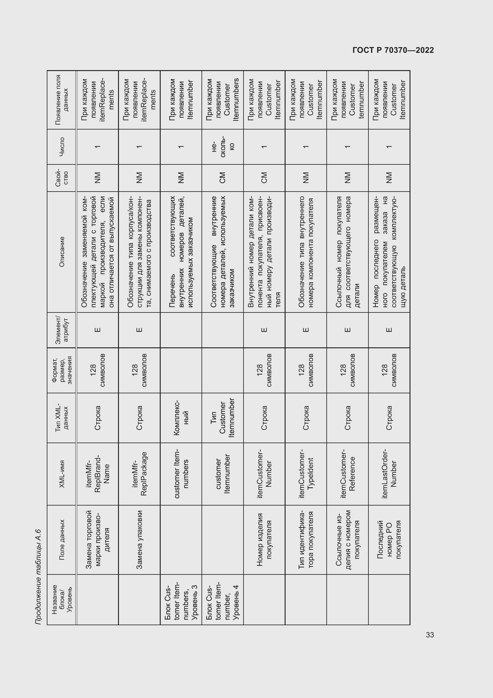 Страница 37 ГОСТ Р 70370-2022